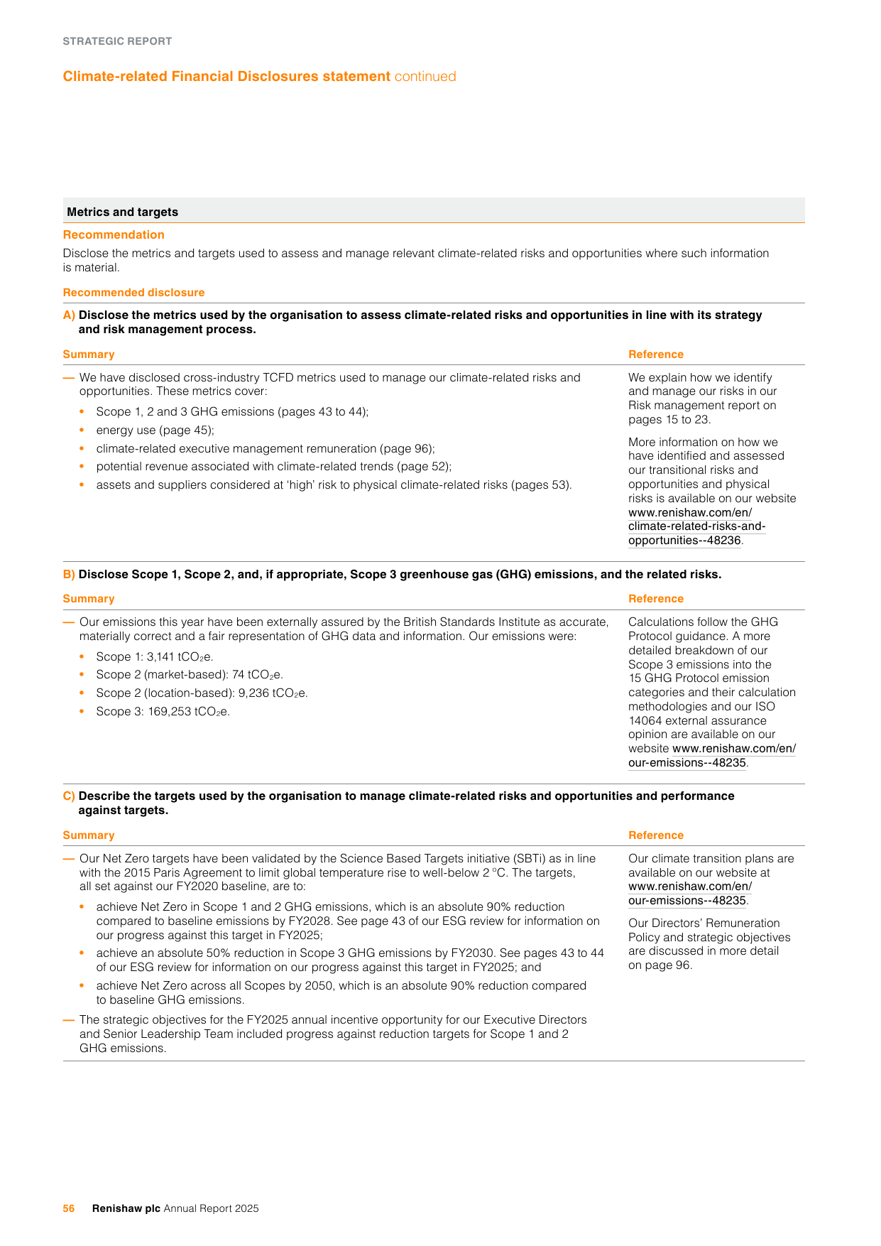 Emissions data extracted from page 18