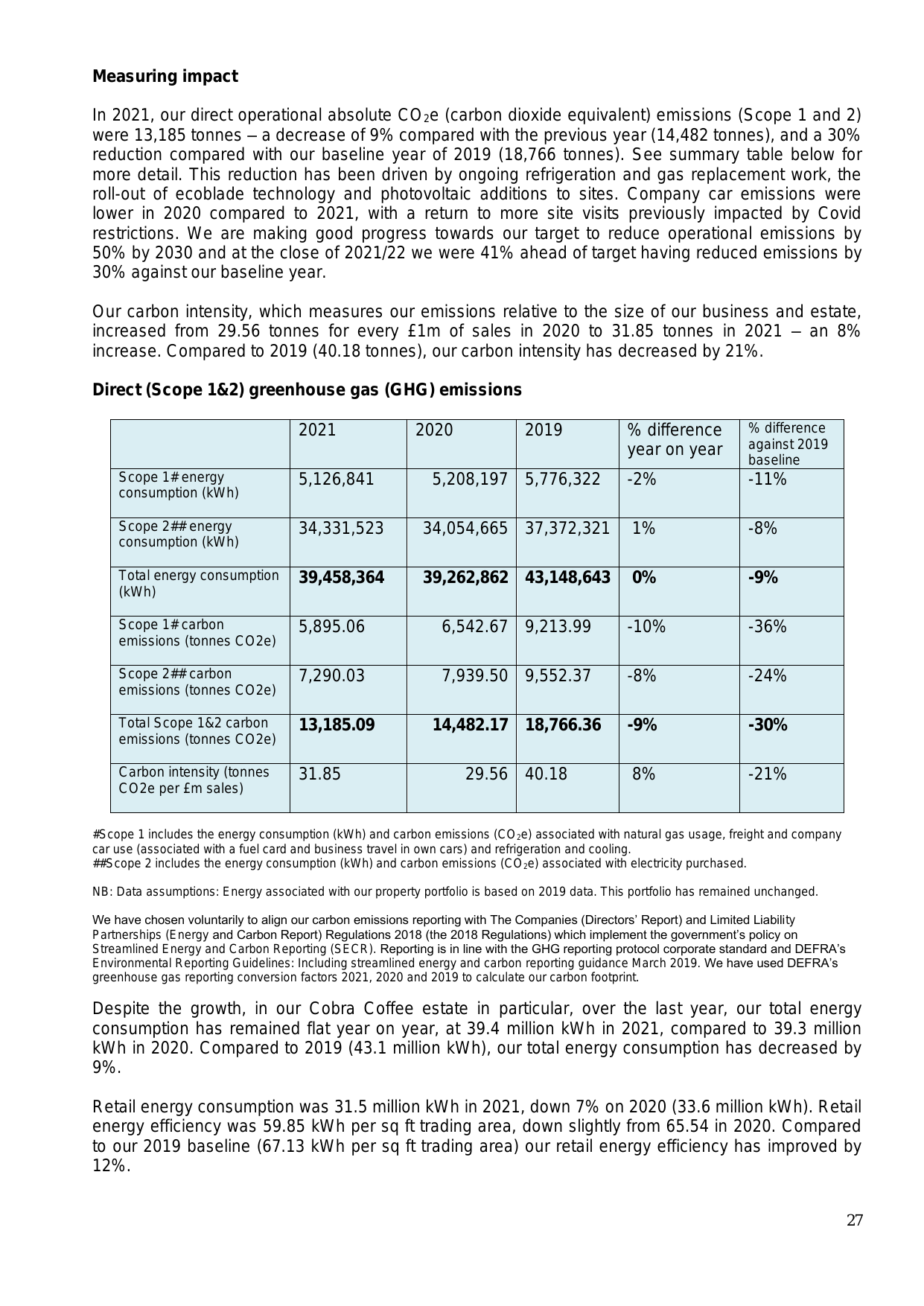 Emissions data extracted from page 27