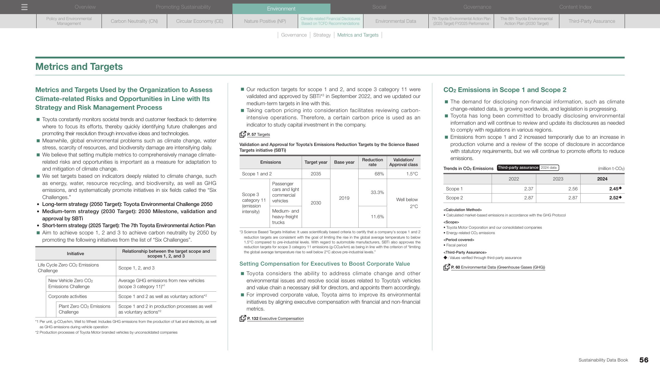 Emissions data extracted from page 57