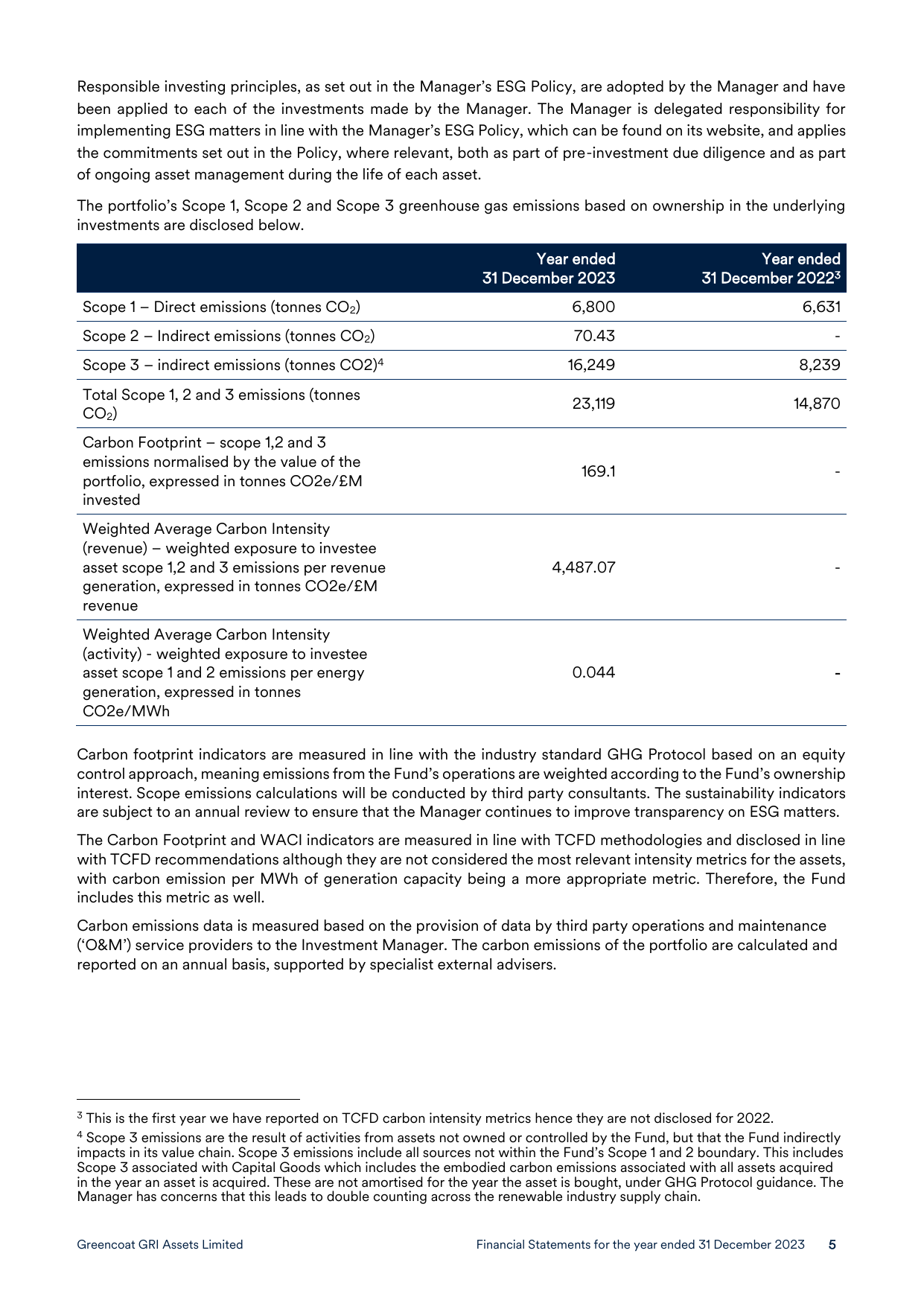 Emissions data extracted from page 5