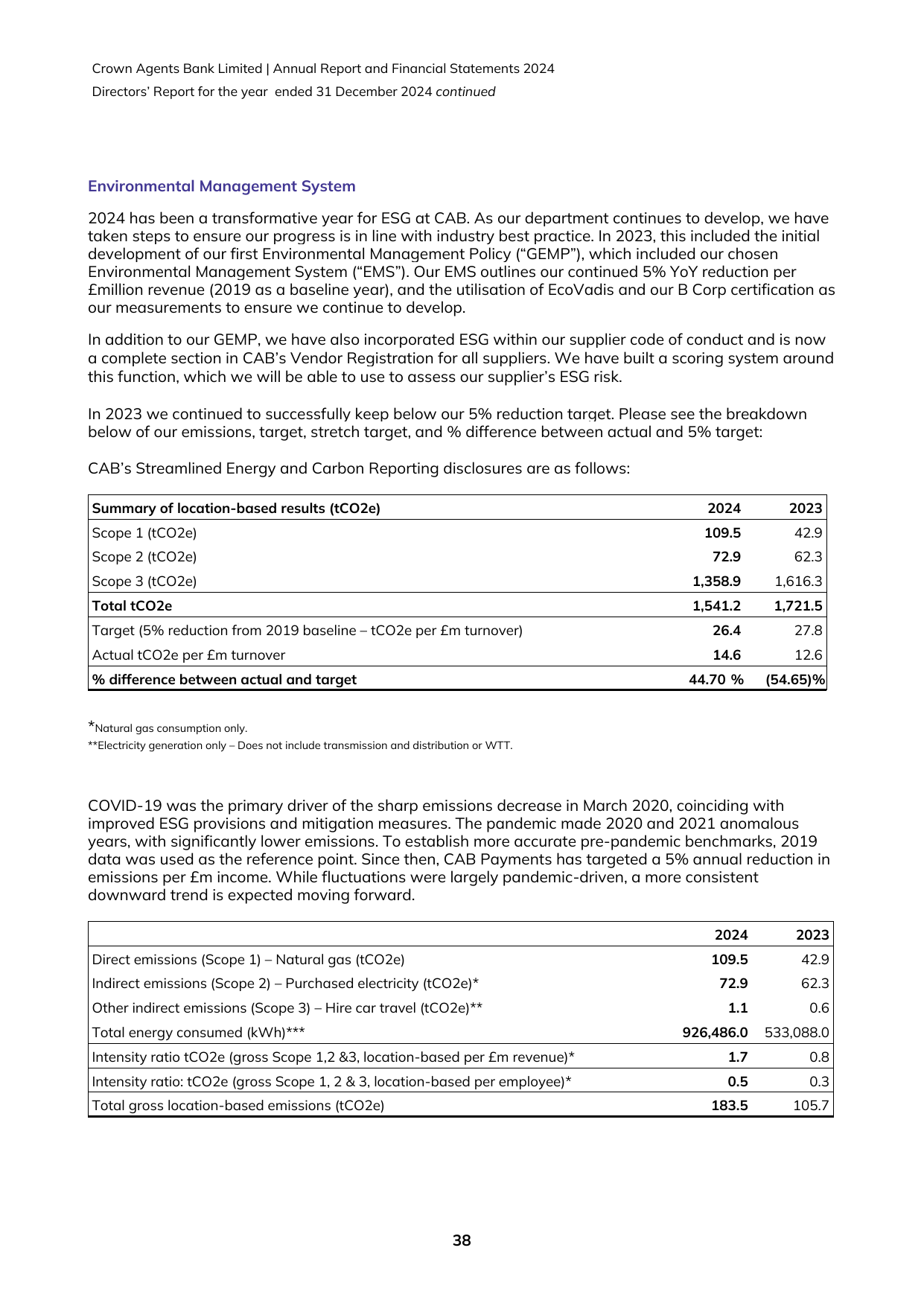 Emissions data extracted from page 38