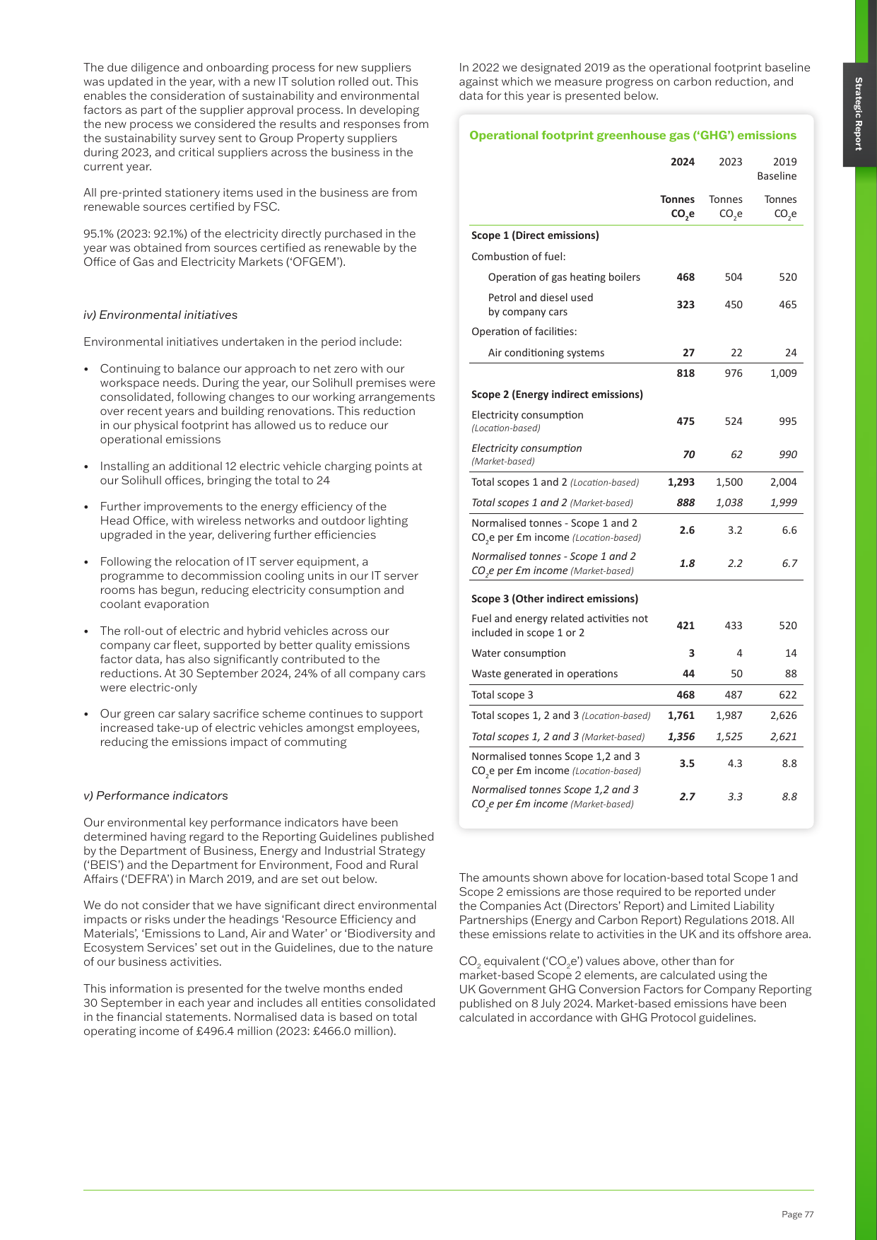 Emissions data extracted from page 77