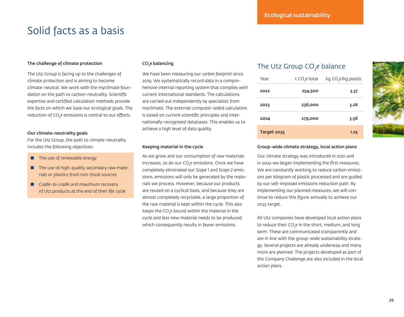 Emissions data extracted from page 29