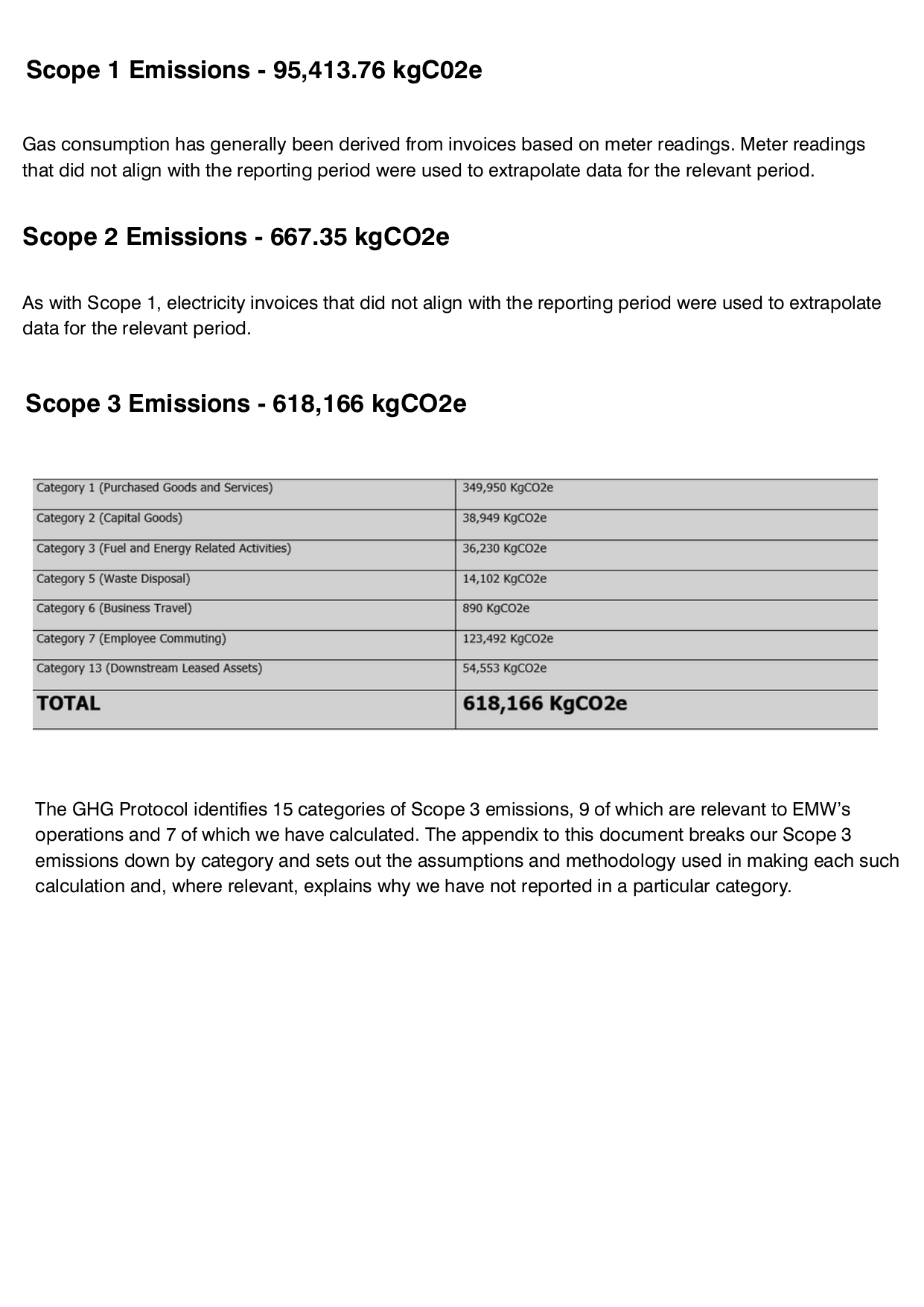 Emissions data extracted from page 5