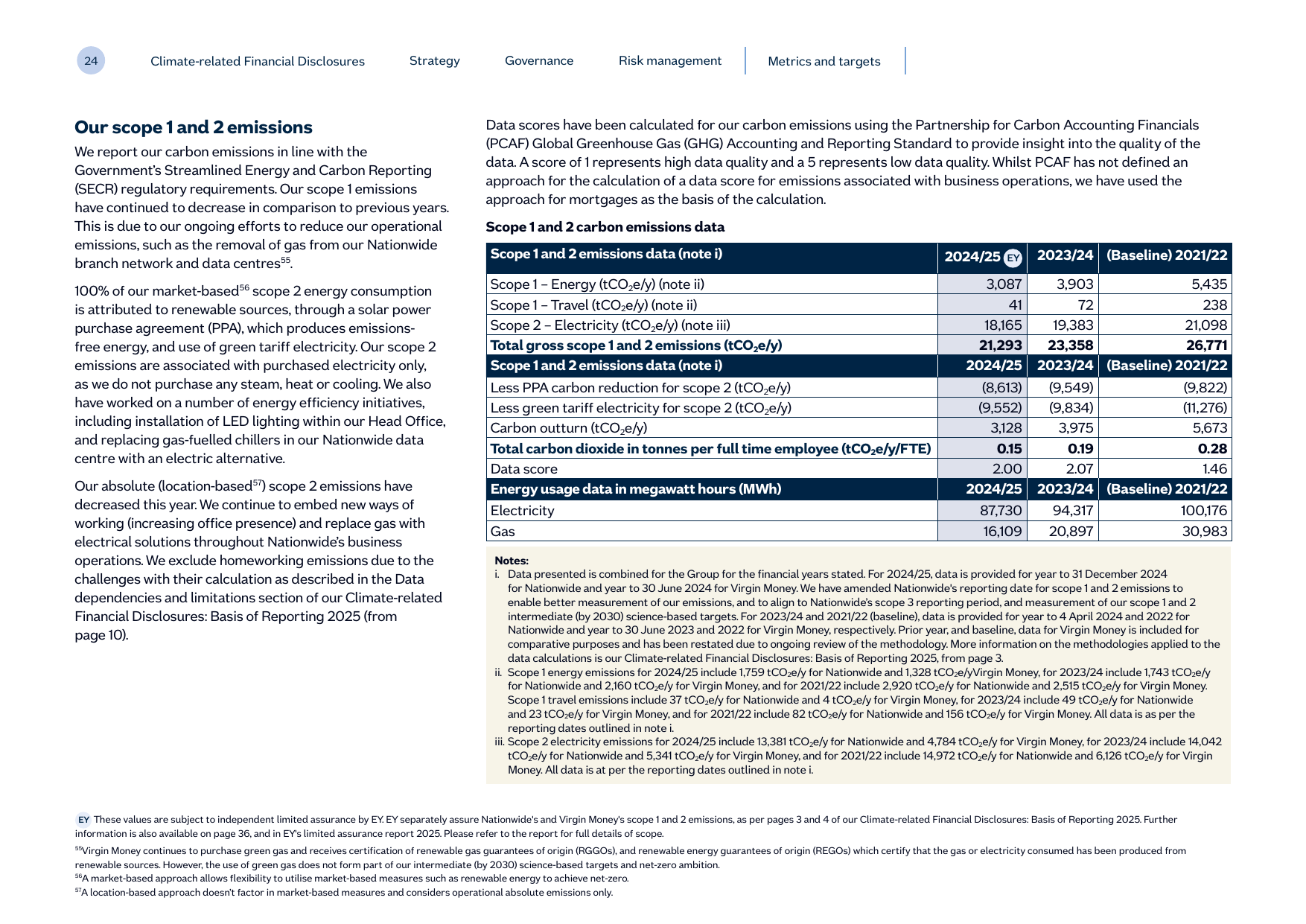 Emissions data extracted from page 25