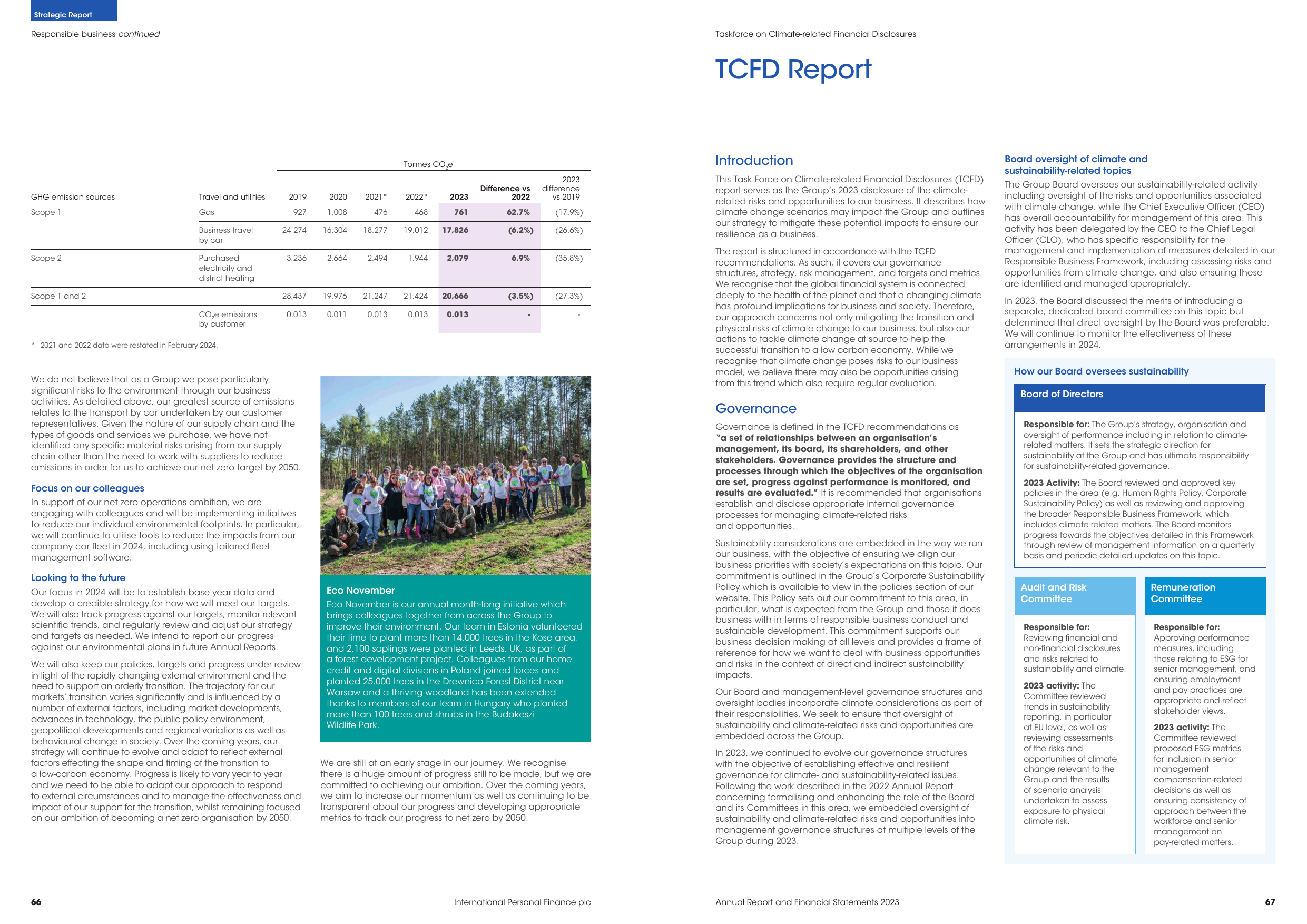 Emissions data extracted from page 35