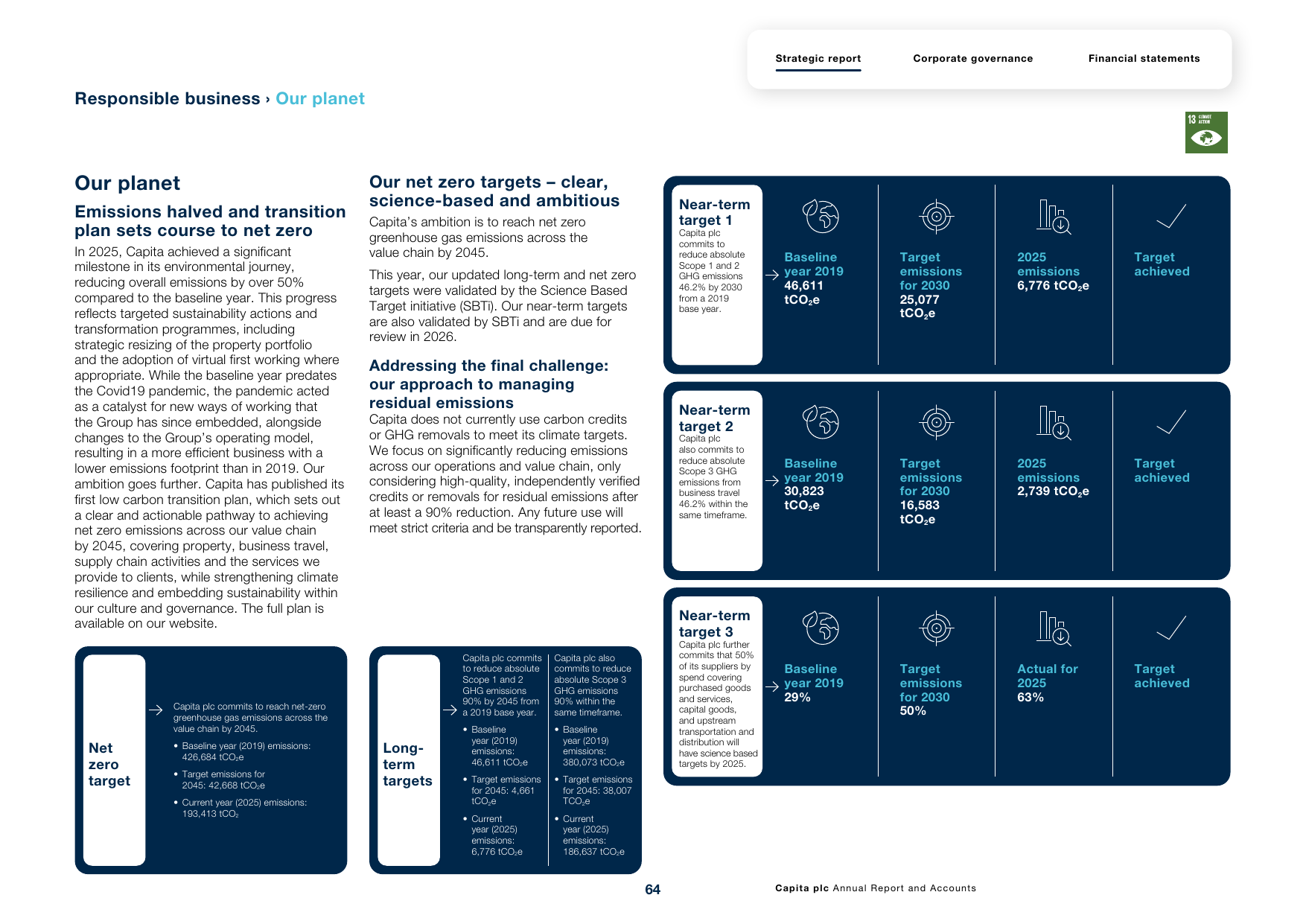 Emissions data extracted from page 66