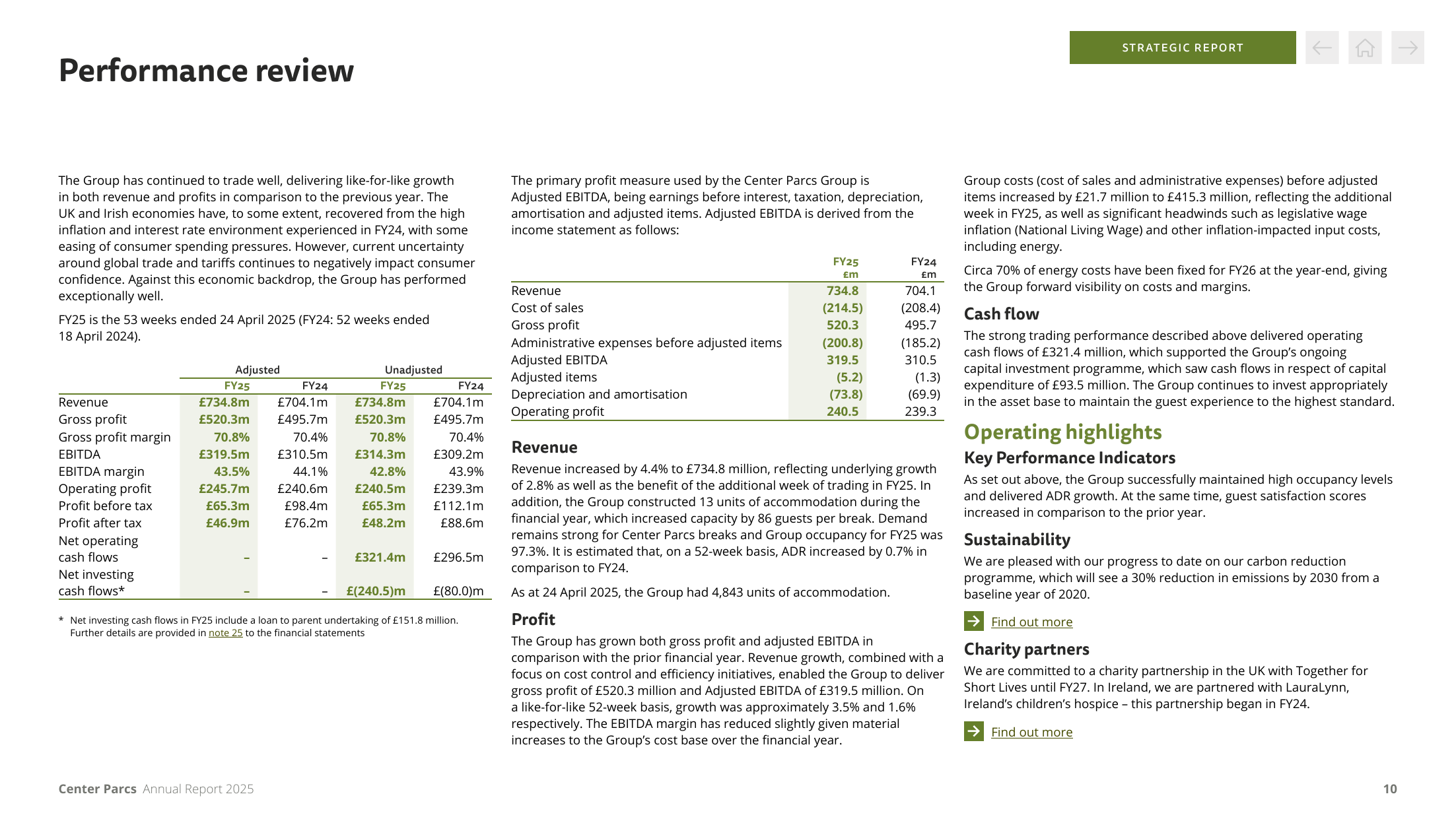 Emissions data extracted from page 11