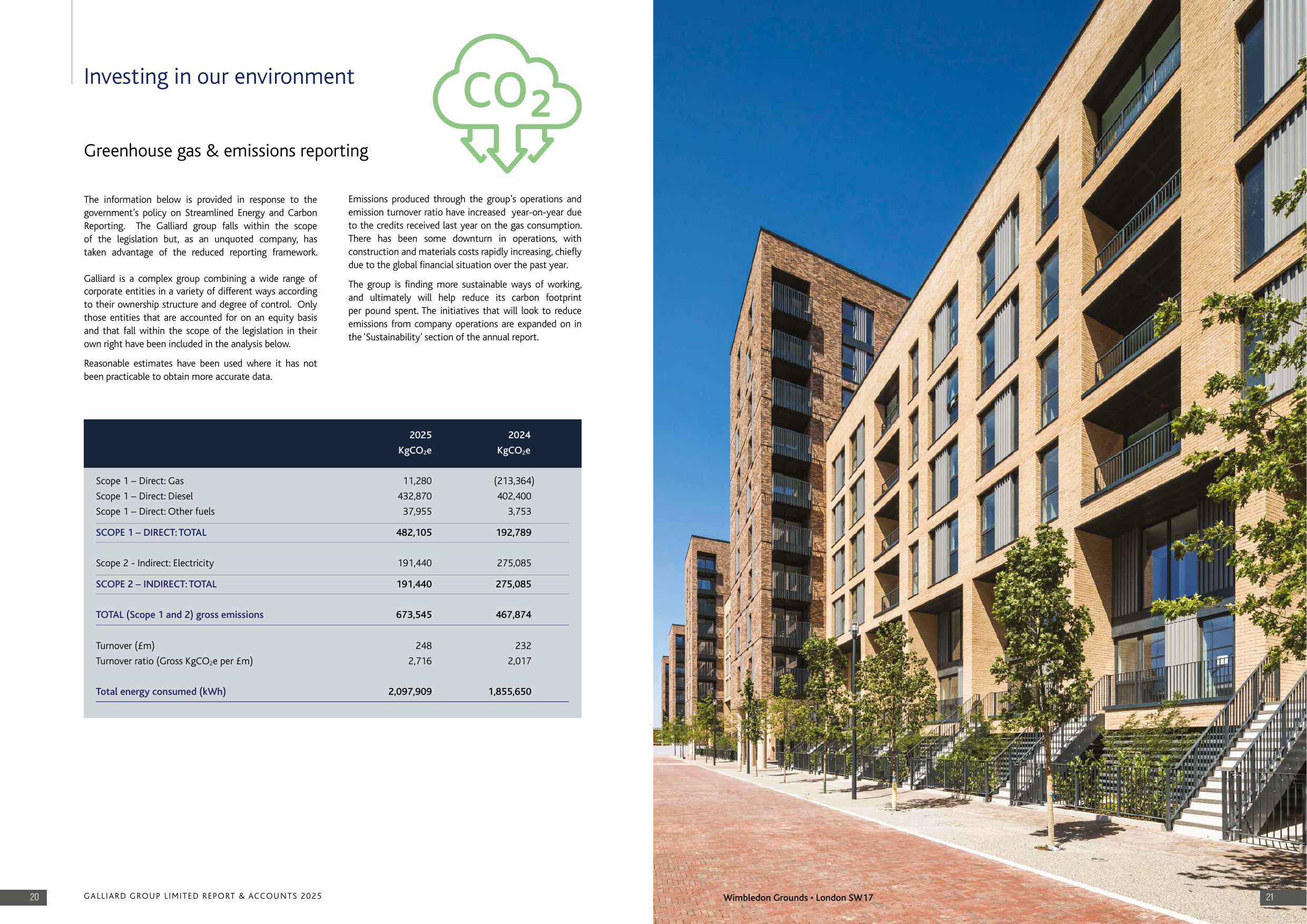 Emissions data extracted from page 12