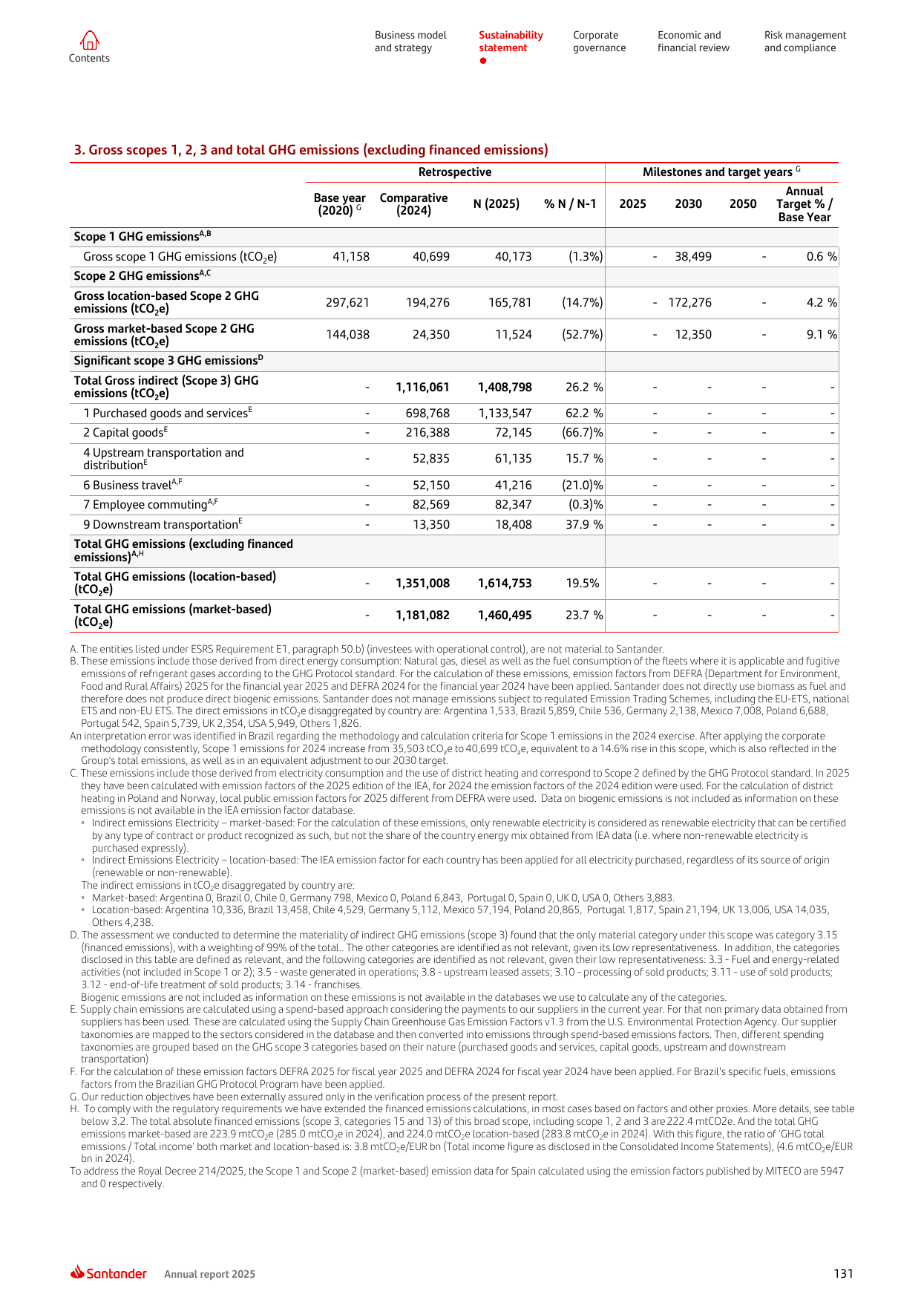 Emissions data extracted from page 131