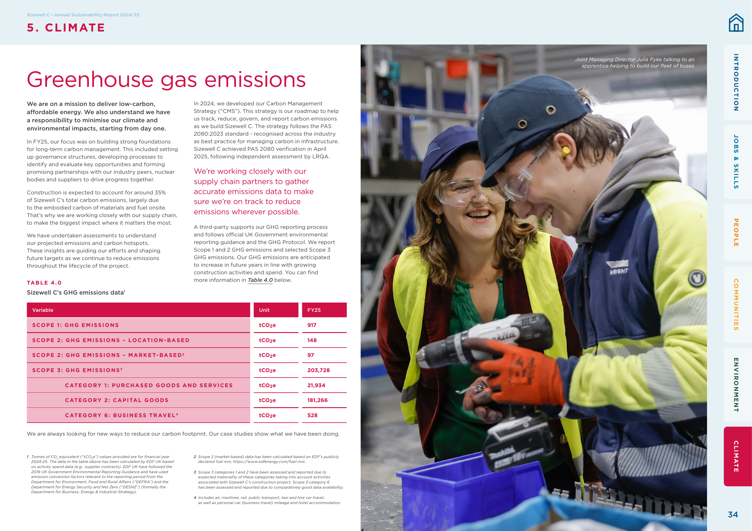 Emissions data extracted from page 34