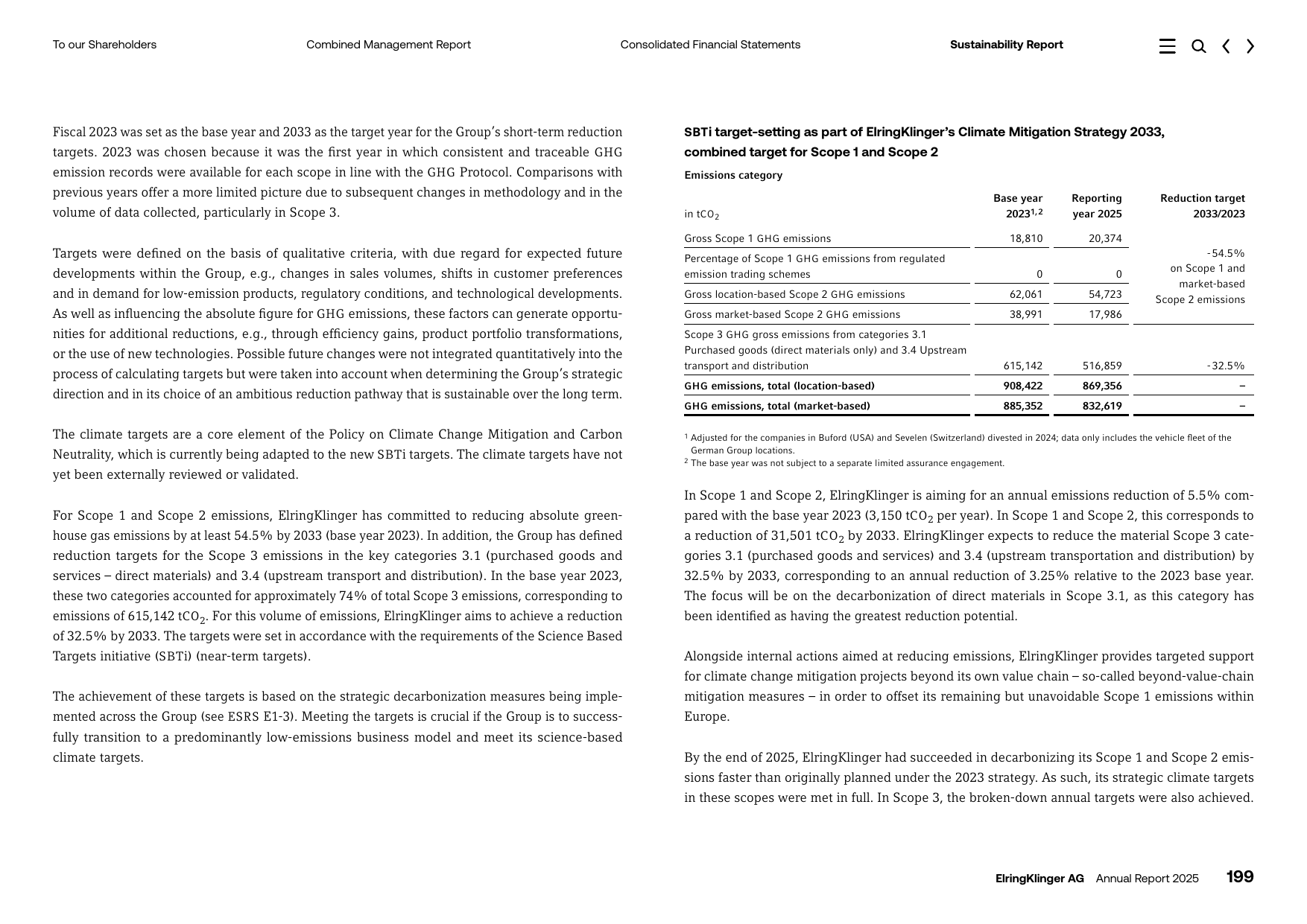 Emissions data extracted from page 43
