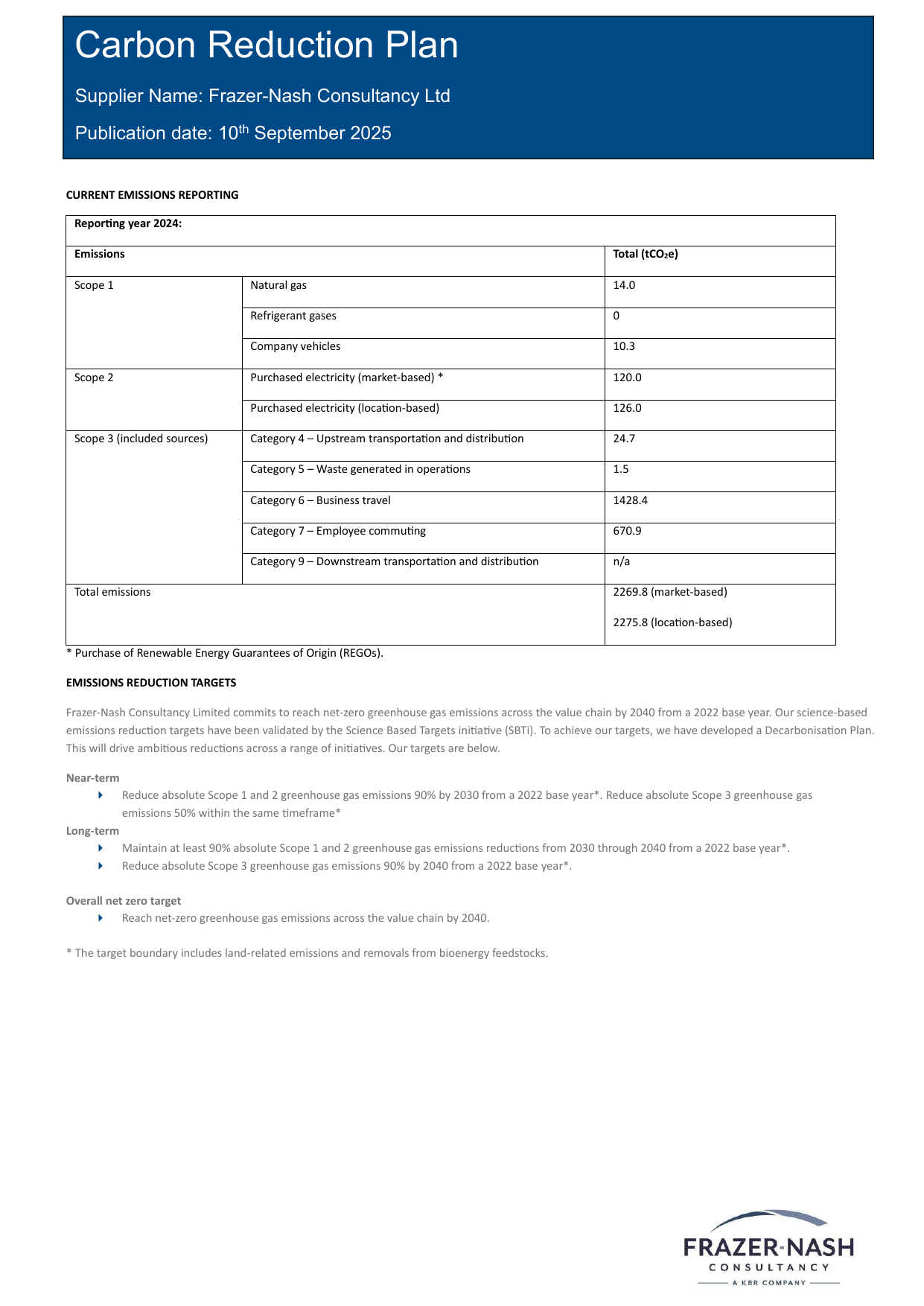 Emissions data extracted from page 2
