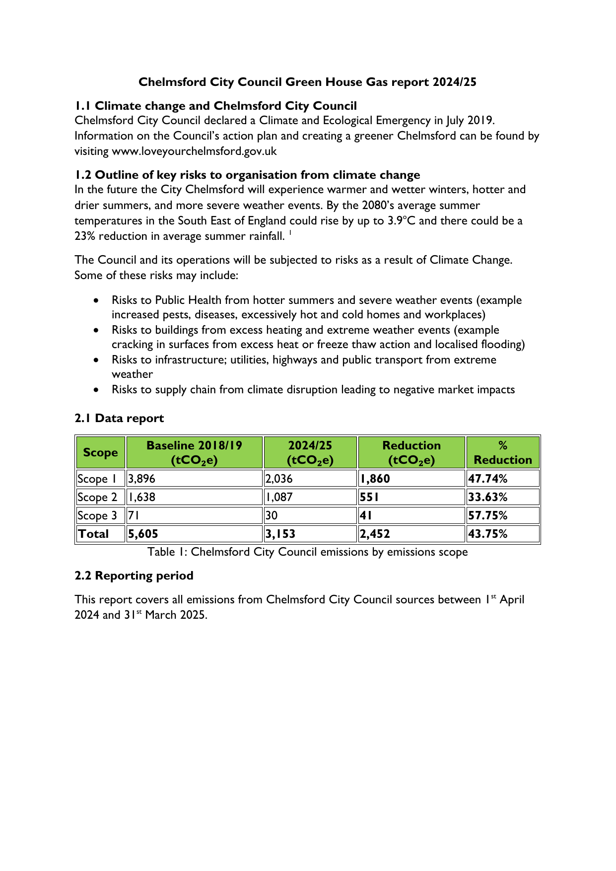 Emissions data extracted from page 1