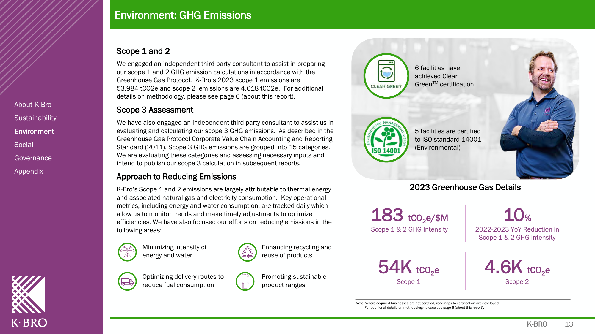 Emissions data extracted from page 13