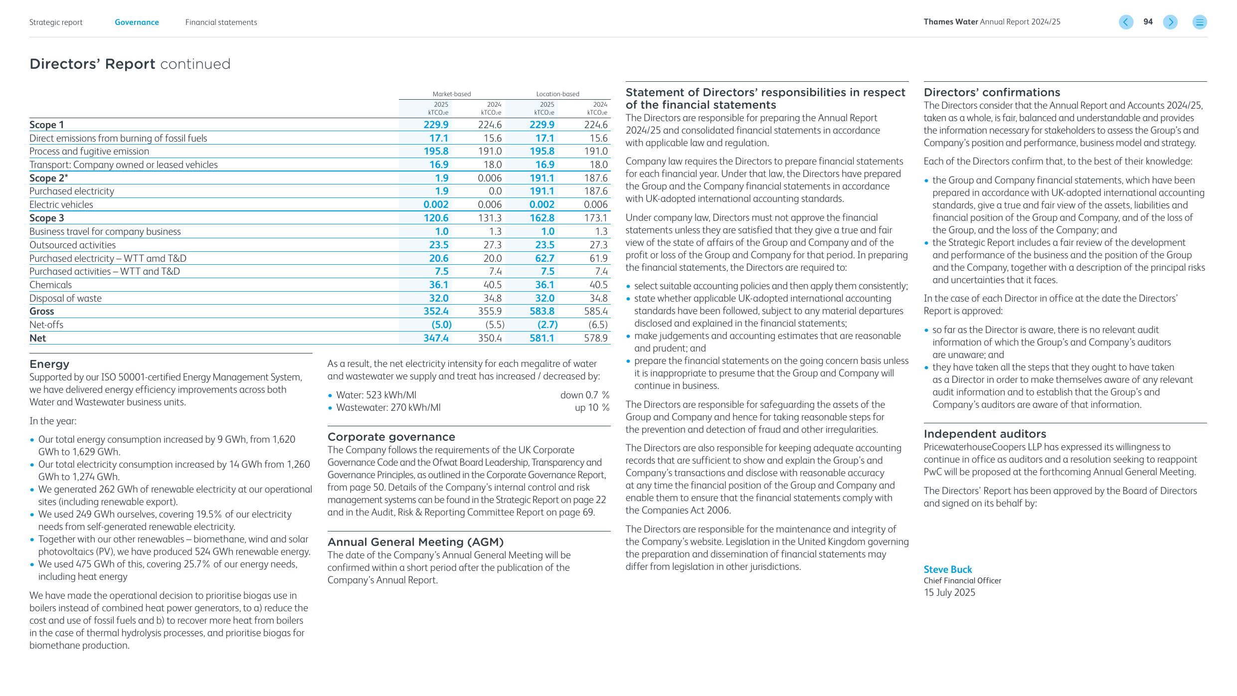 Emissions data extracted from page 94