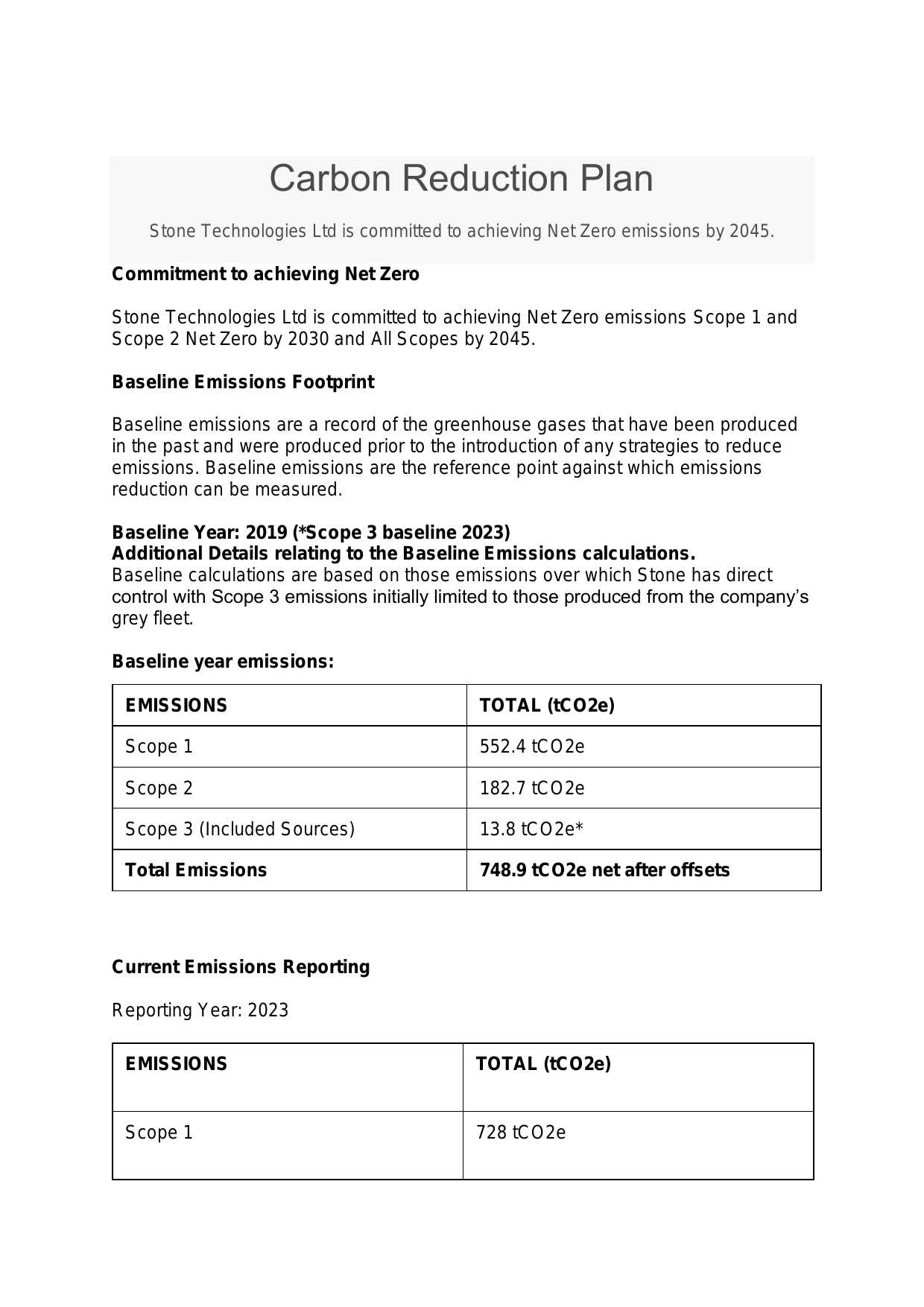 Emissions data extracted from page 1