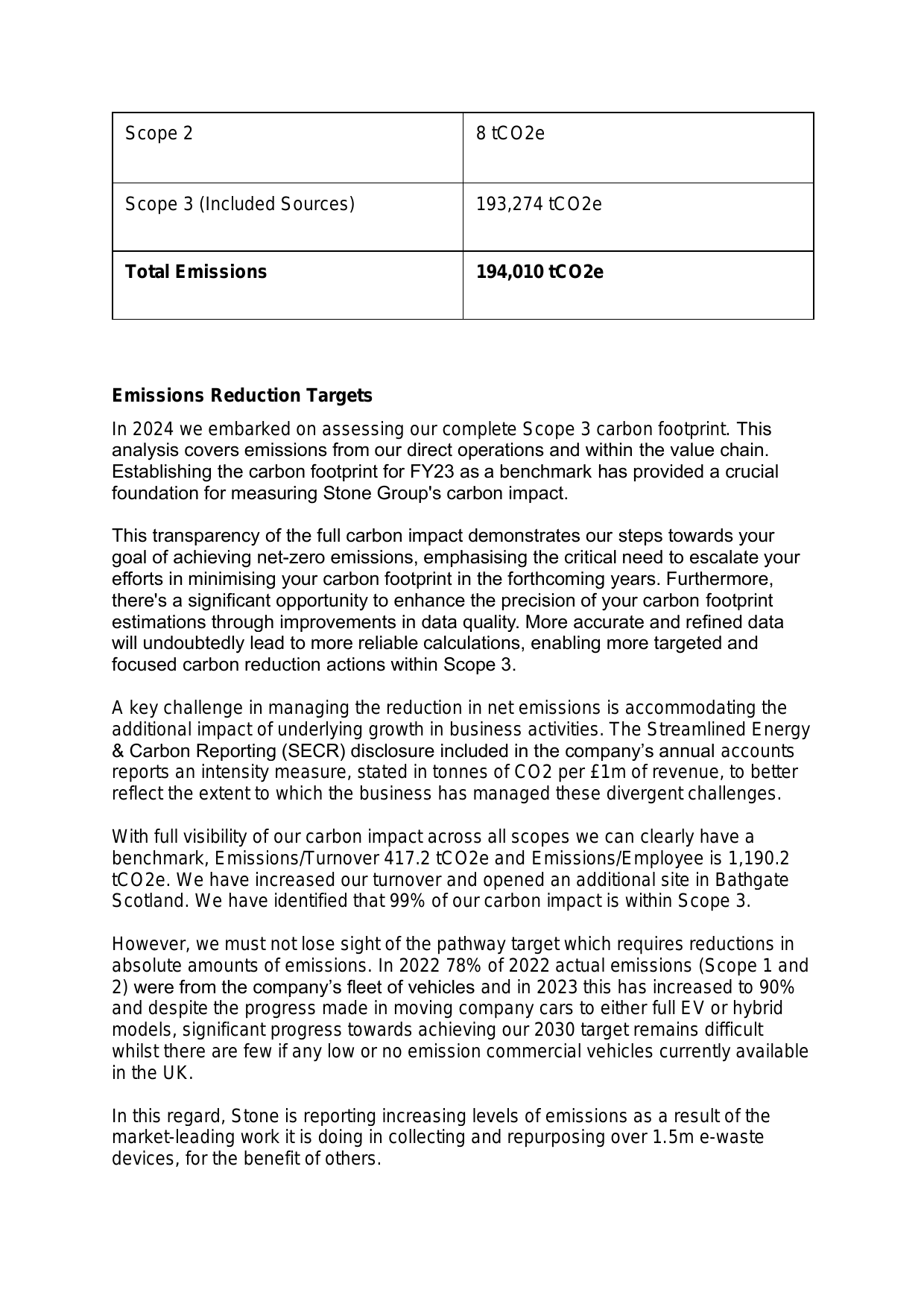 Emissions data extracted from page 2