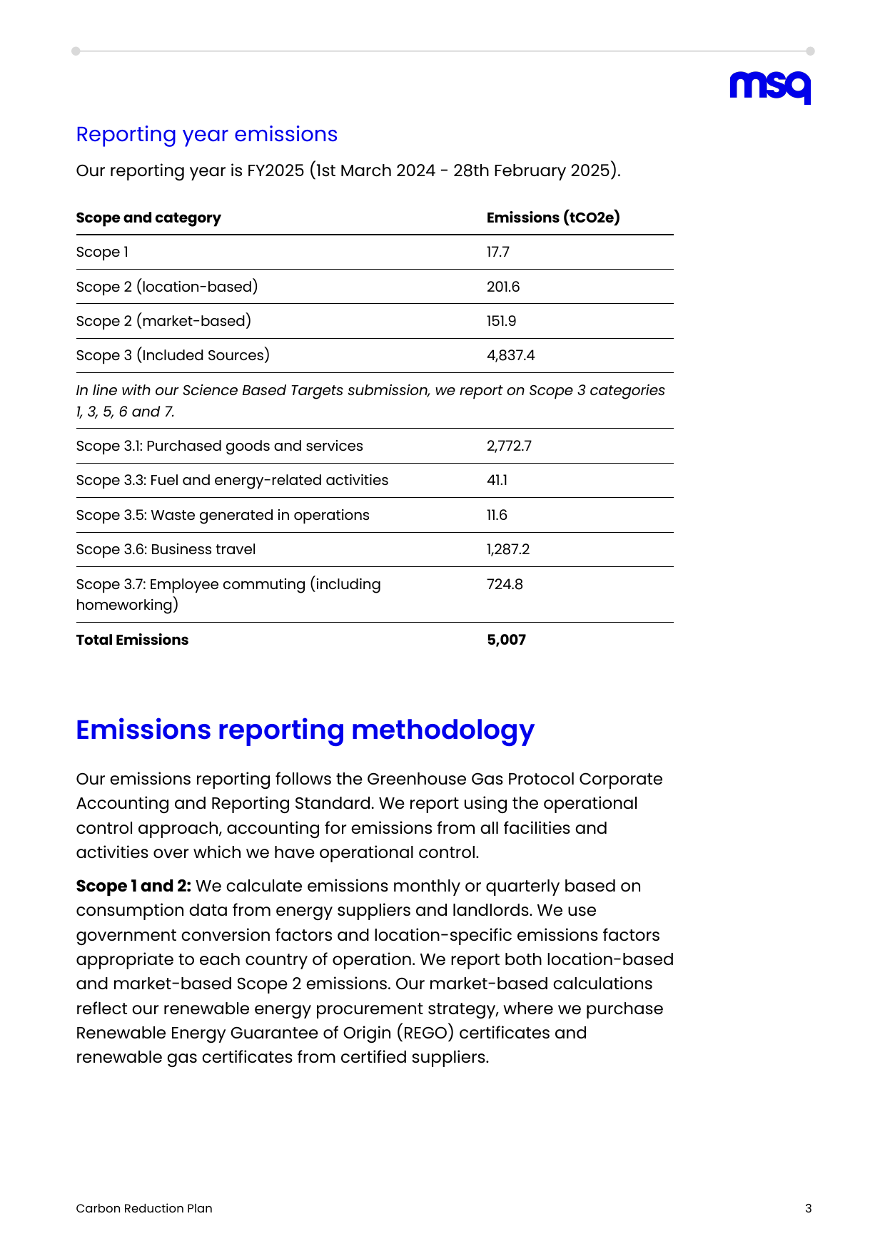 Emissions data extracted from page 3