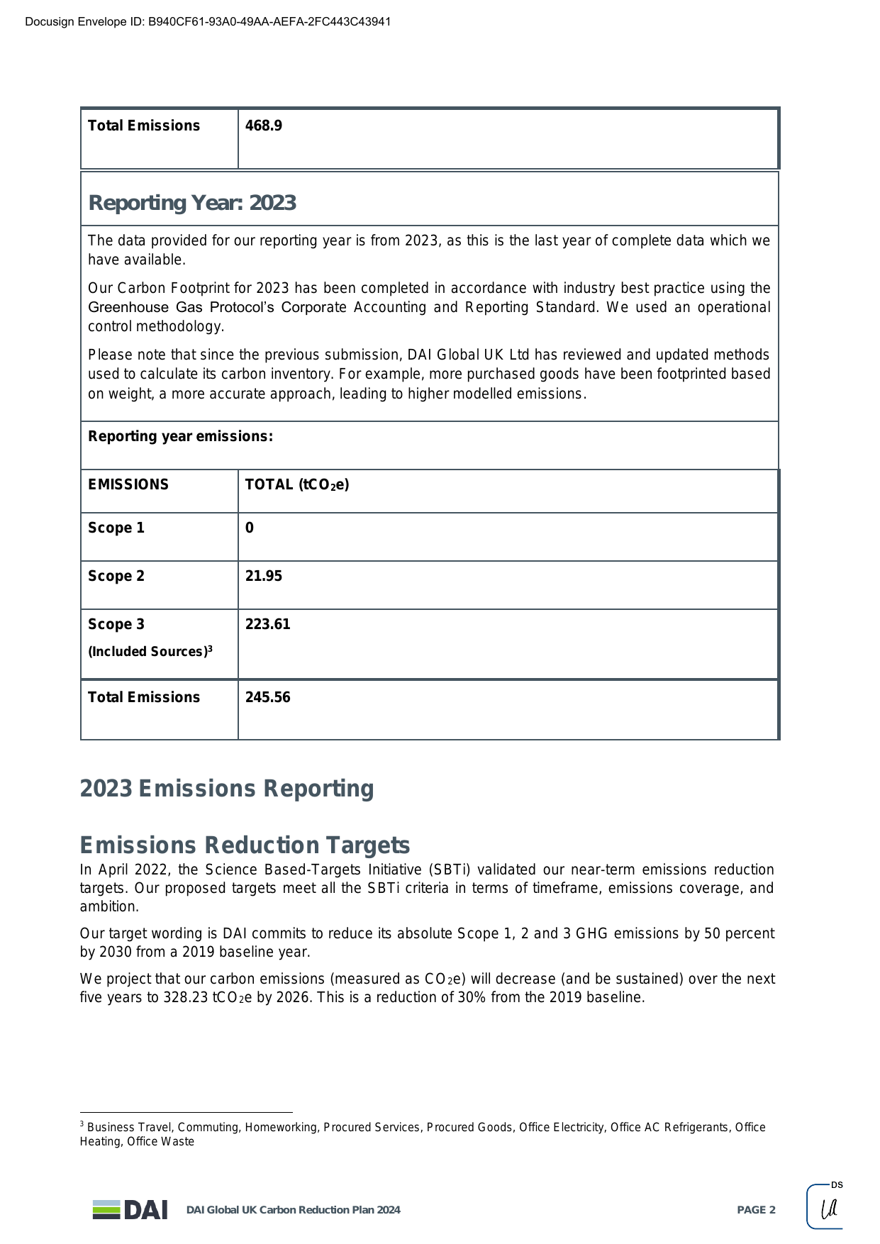 Emissions data extracted from page 2