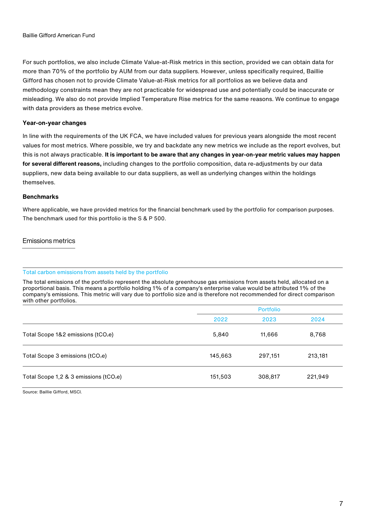 Emissions data extracted from page 7