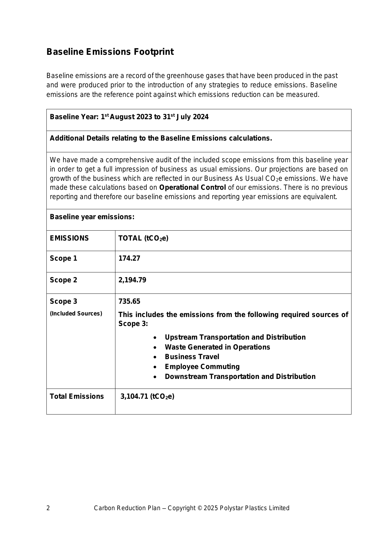 Emissions data extracted from page 2