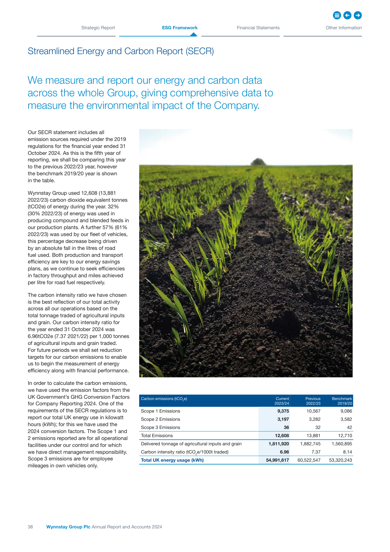 Emissions data extracted from page 38
