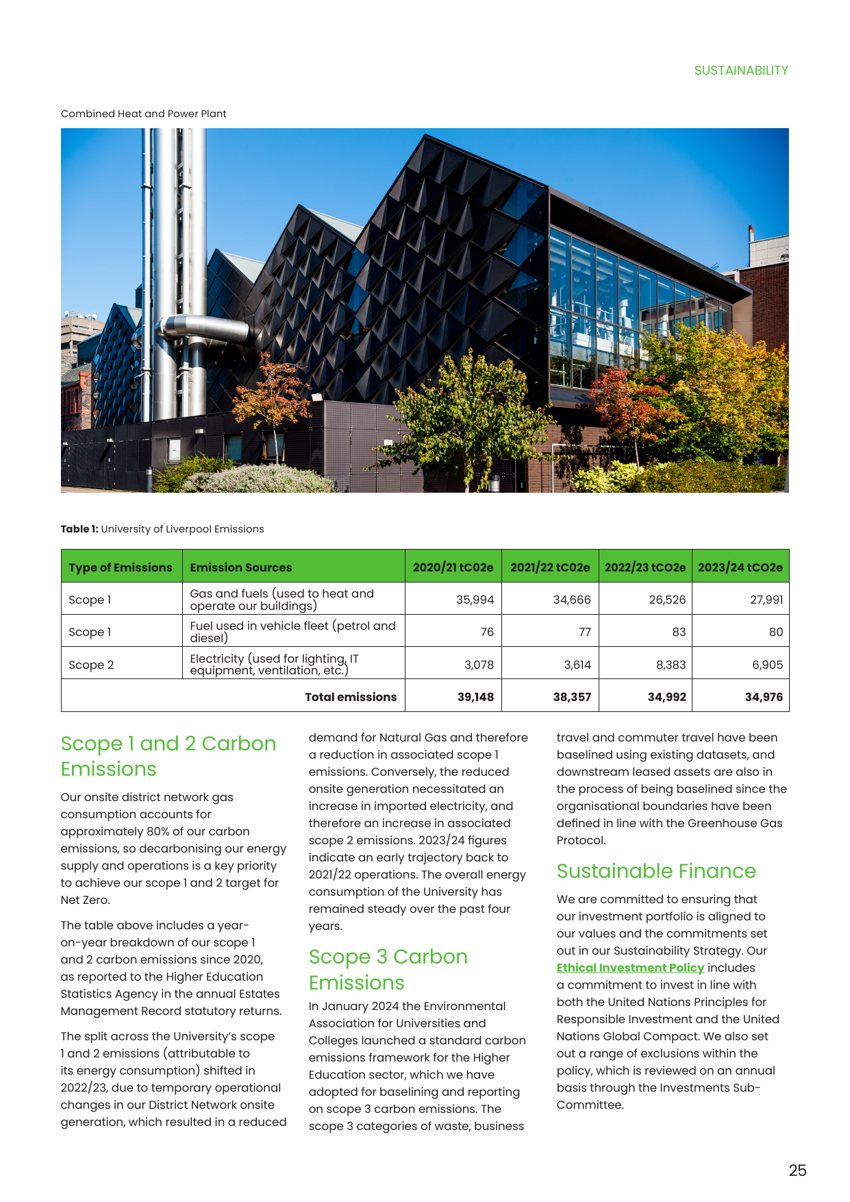 Emissions data extracted from page 25