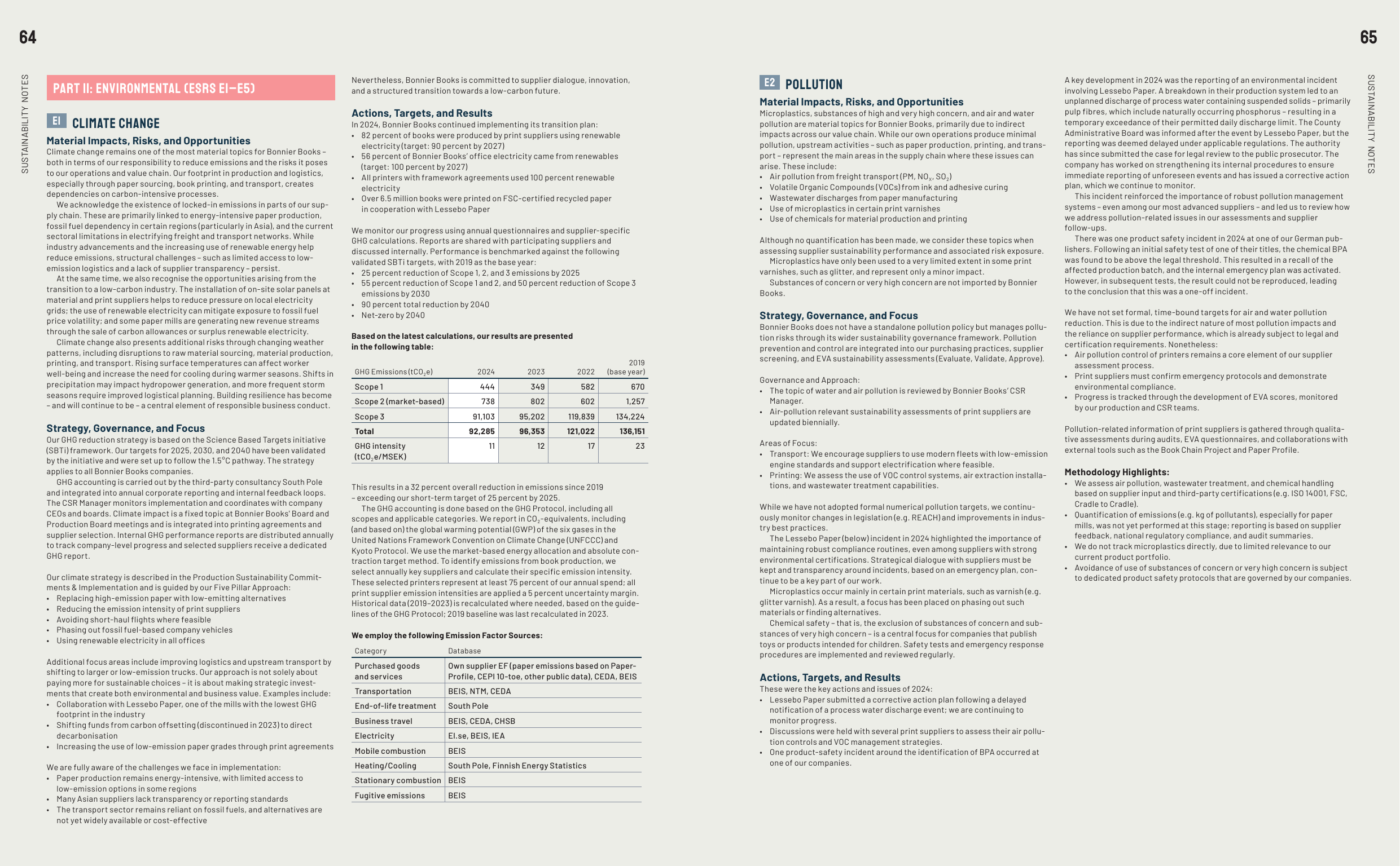Emissions data extracted from page 34