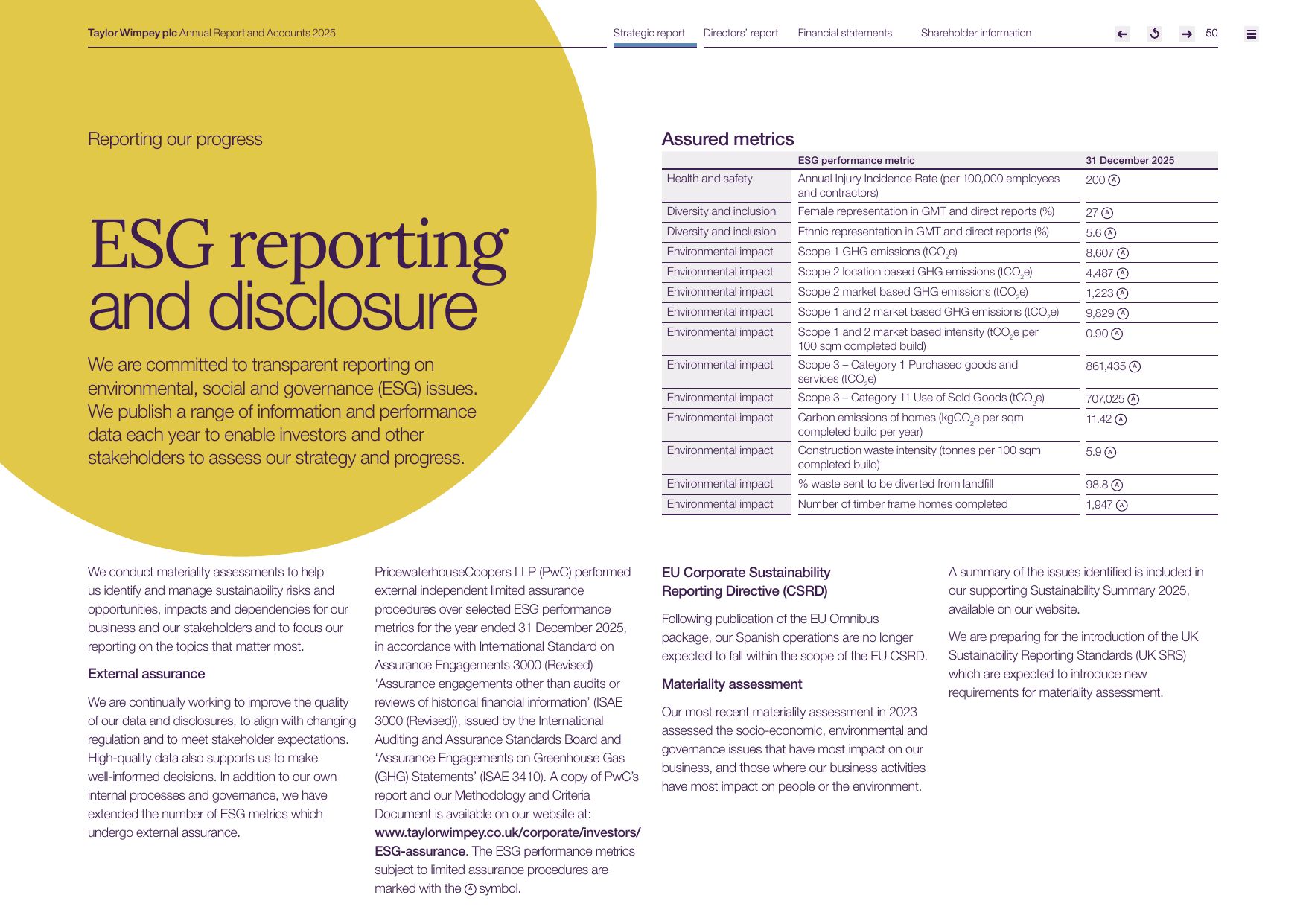 Emissions data extracted from page 50