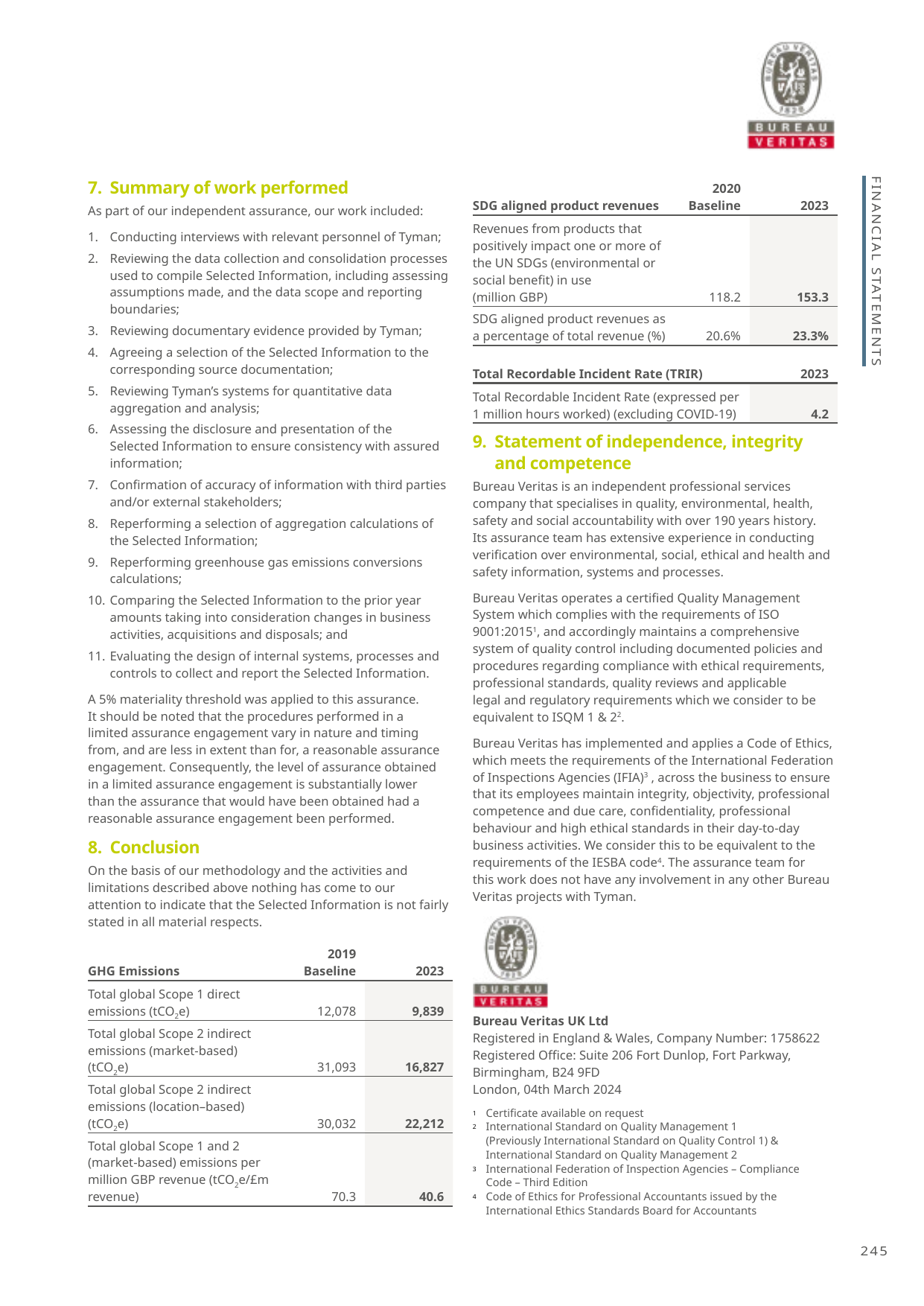 Emissions data extracted from page 247