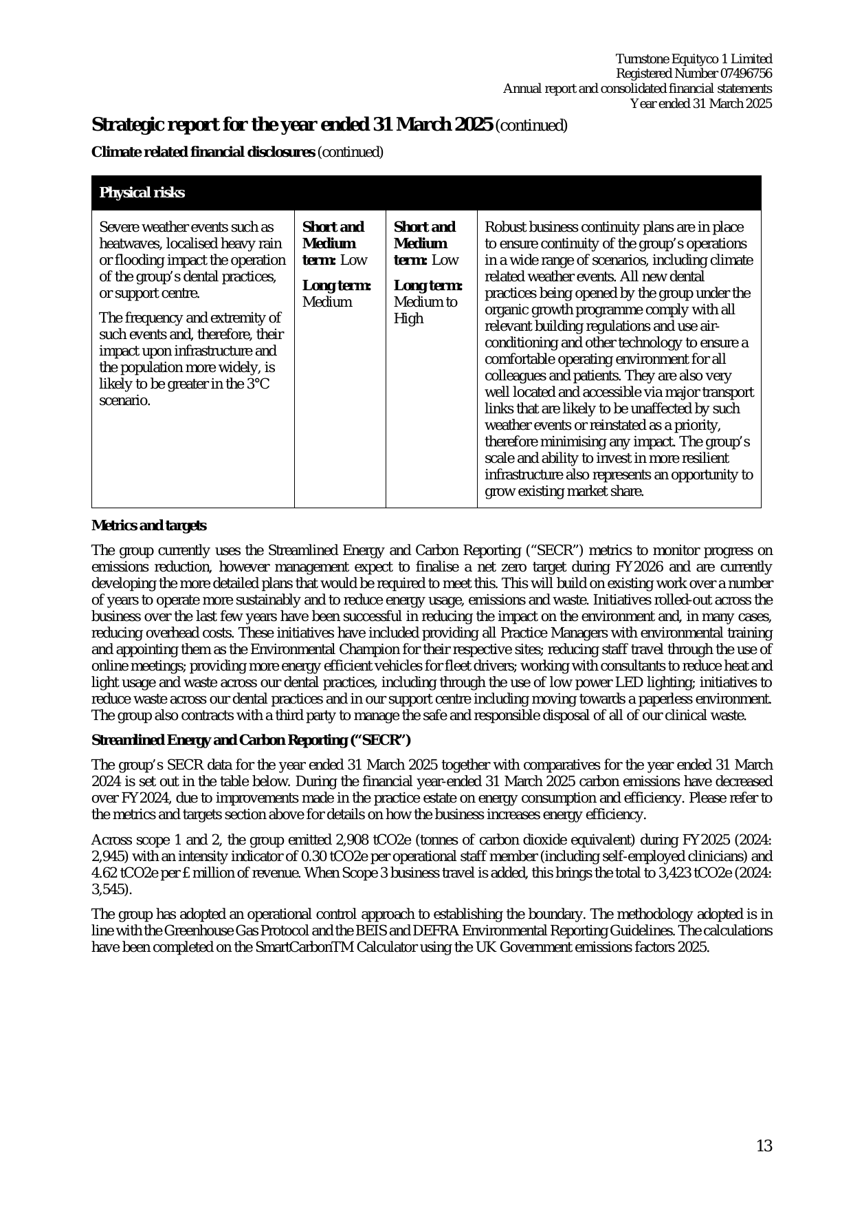Emissions data extracted from page 15