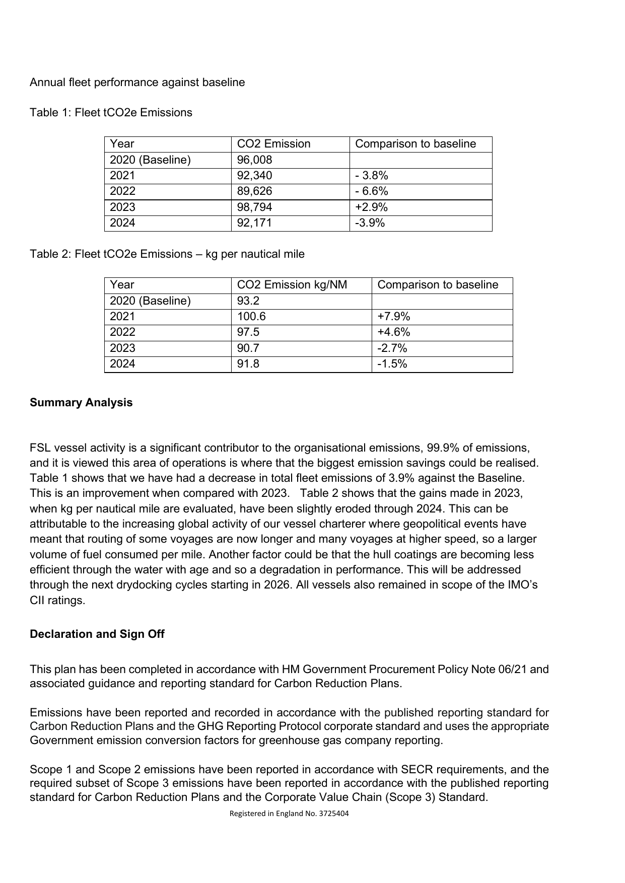 Emissions data extracted from page 5