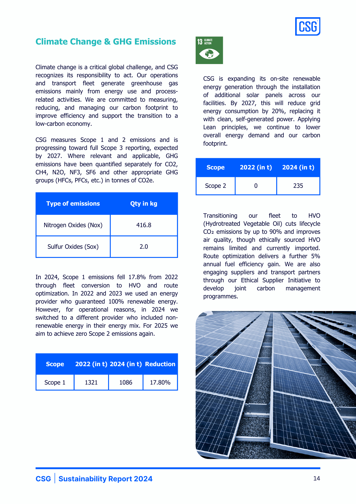 Emissions data extracted from page 14