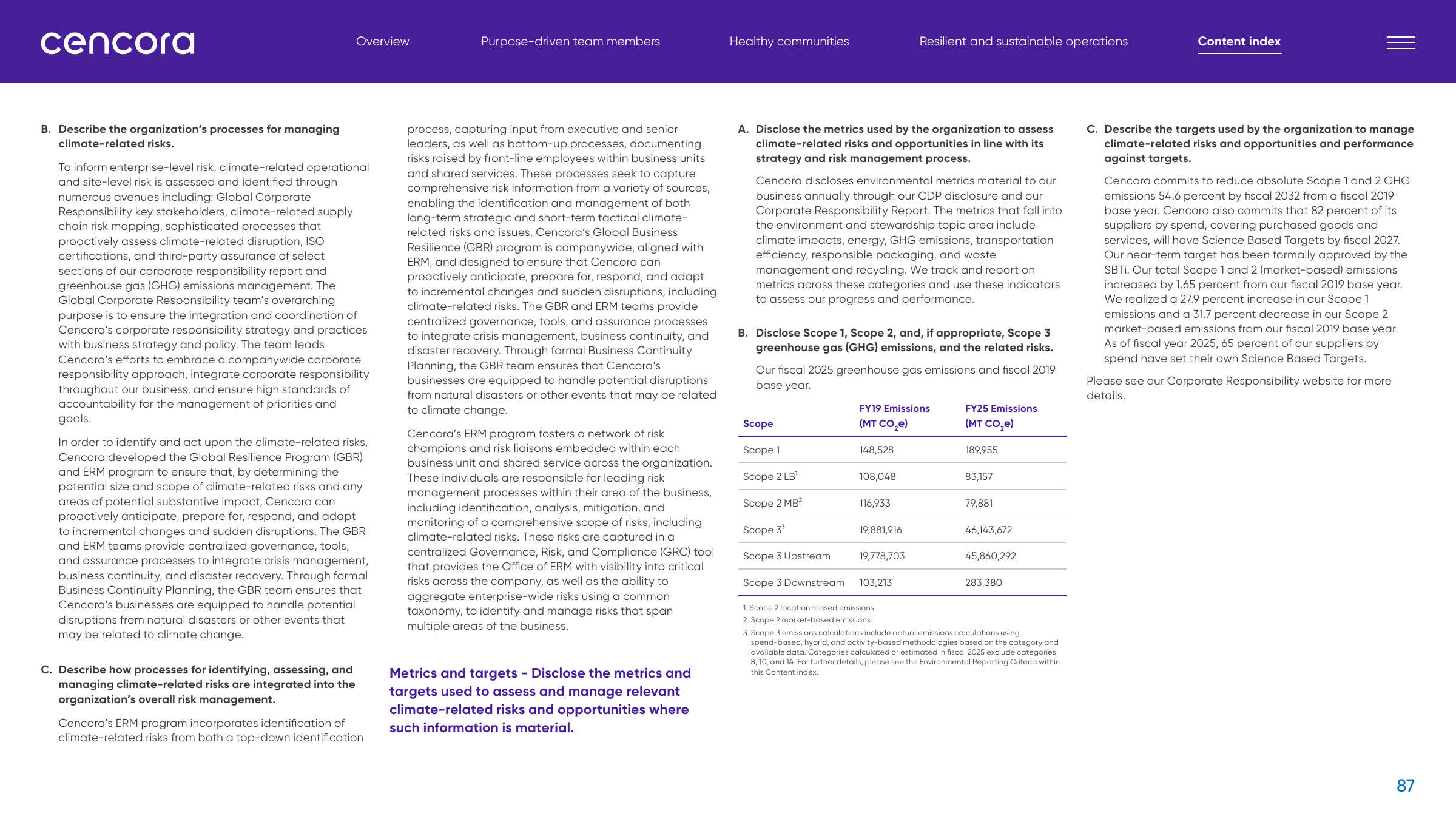 Emissions data extracted from page 87