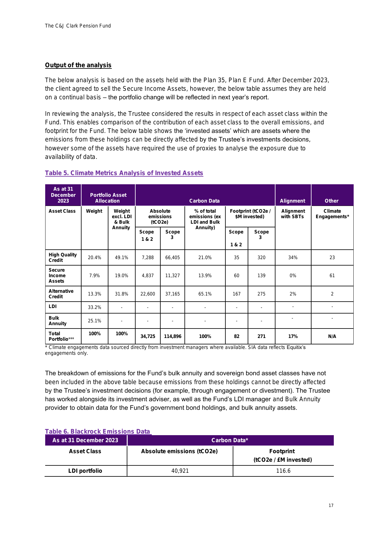Emissions data extracted from page 20