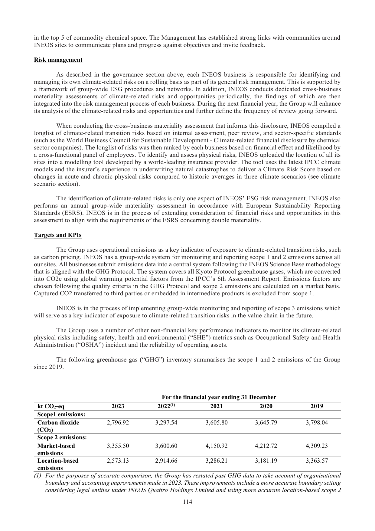 Emissions data extracted from page 114