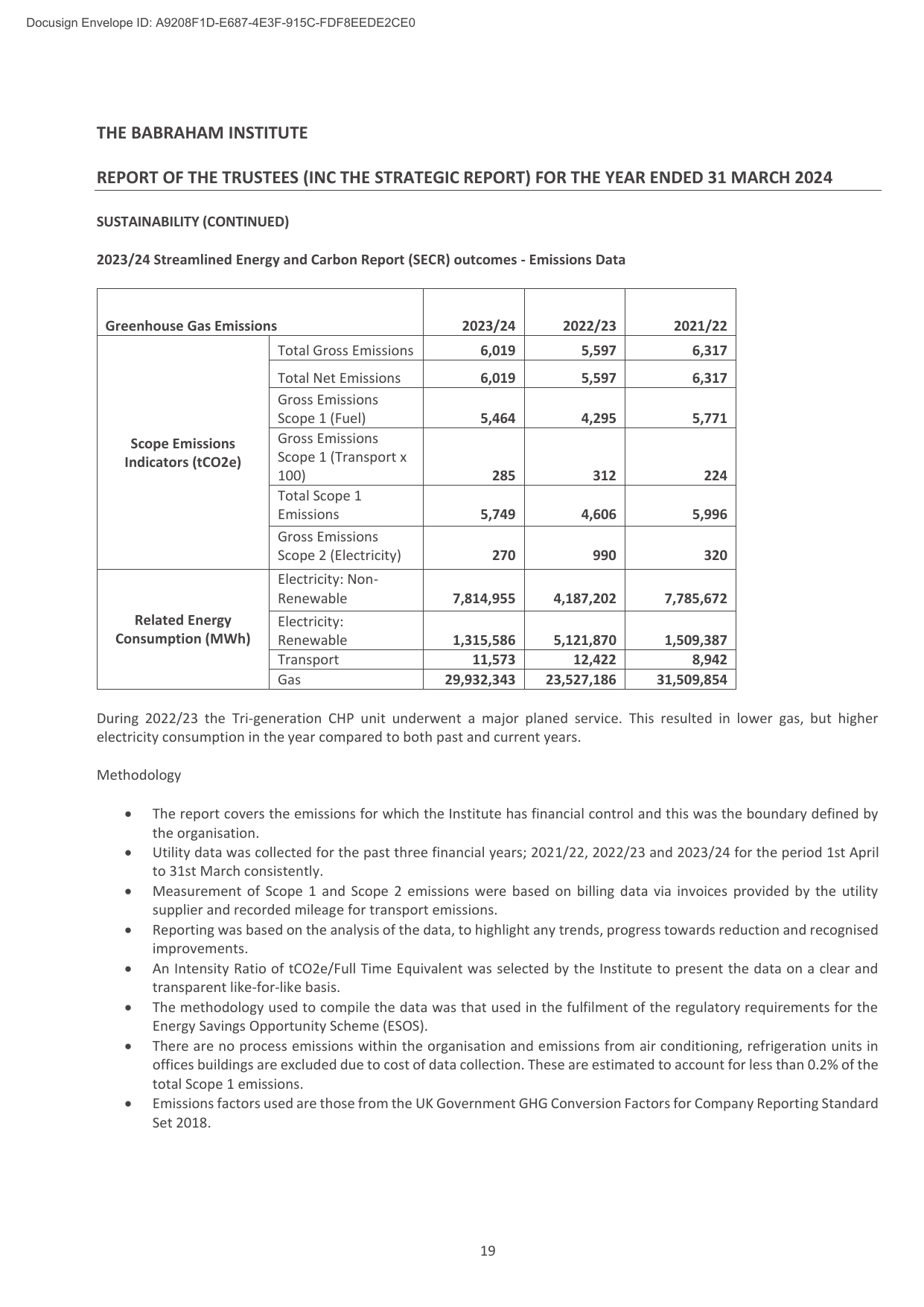 Emissions data extracted from page 17