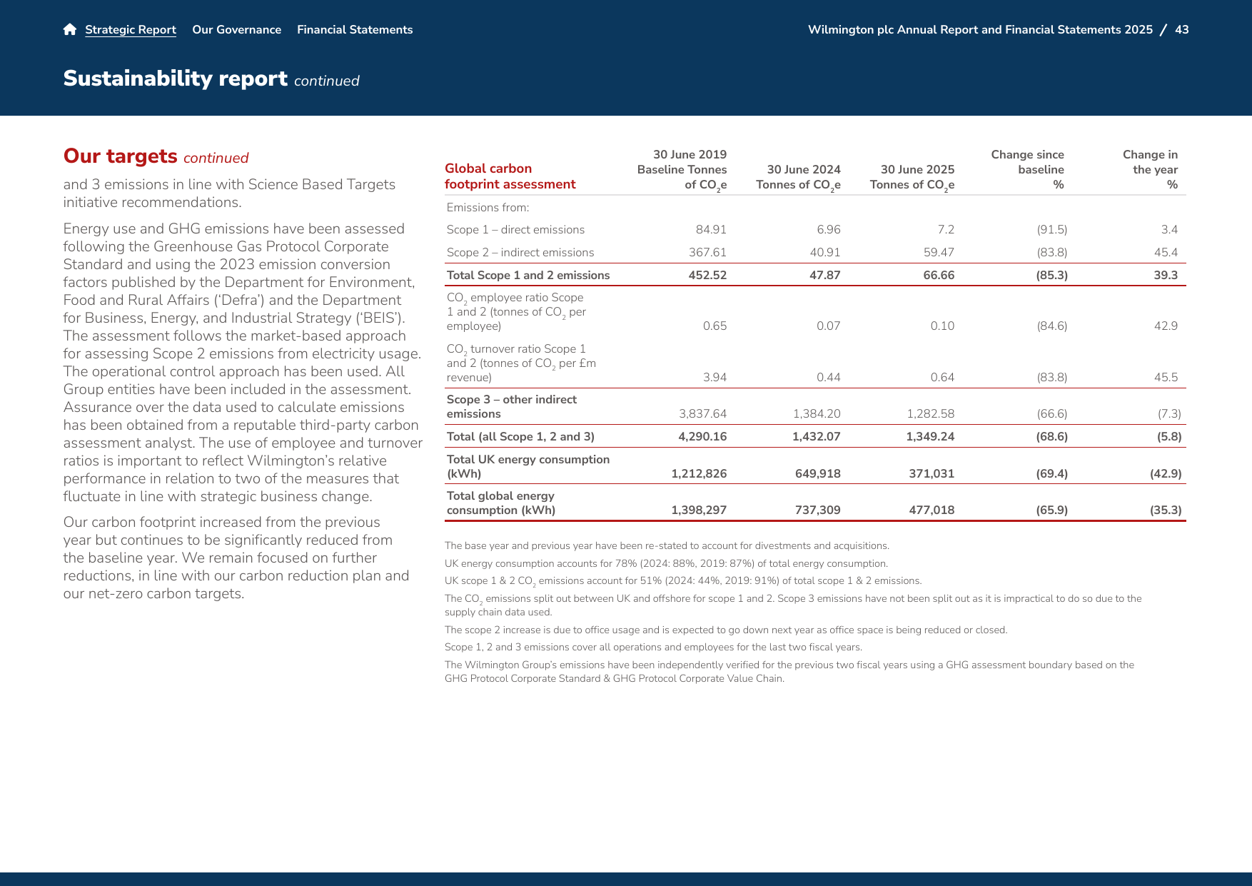 Emissions data extracted from page 43