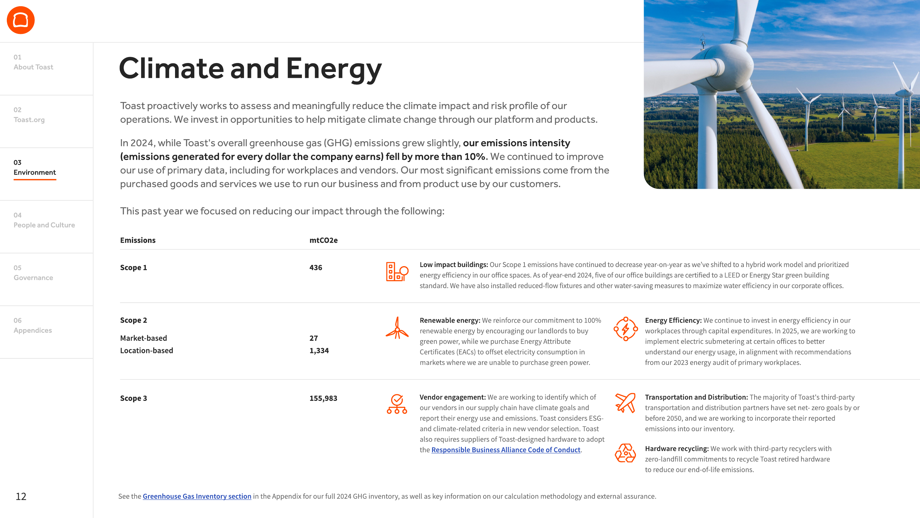 Emissions data extracted from page 13