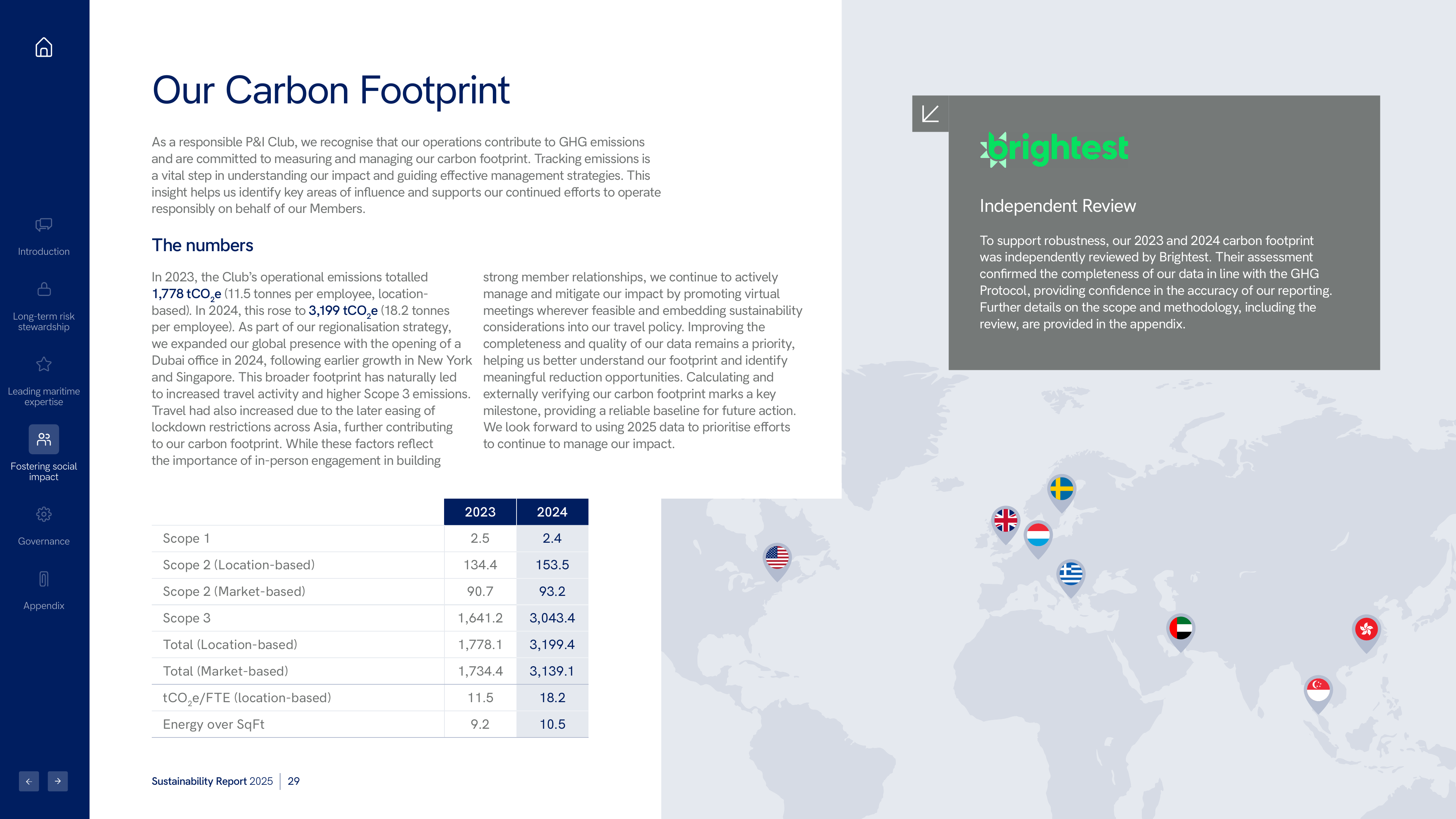Emissions data extracted from page 29
