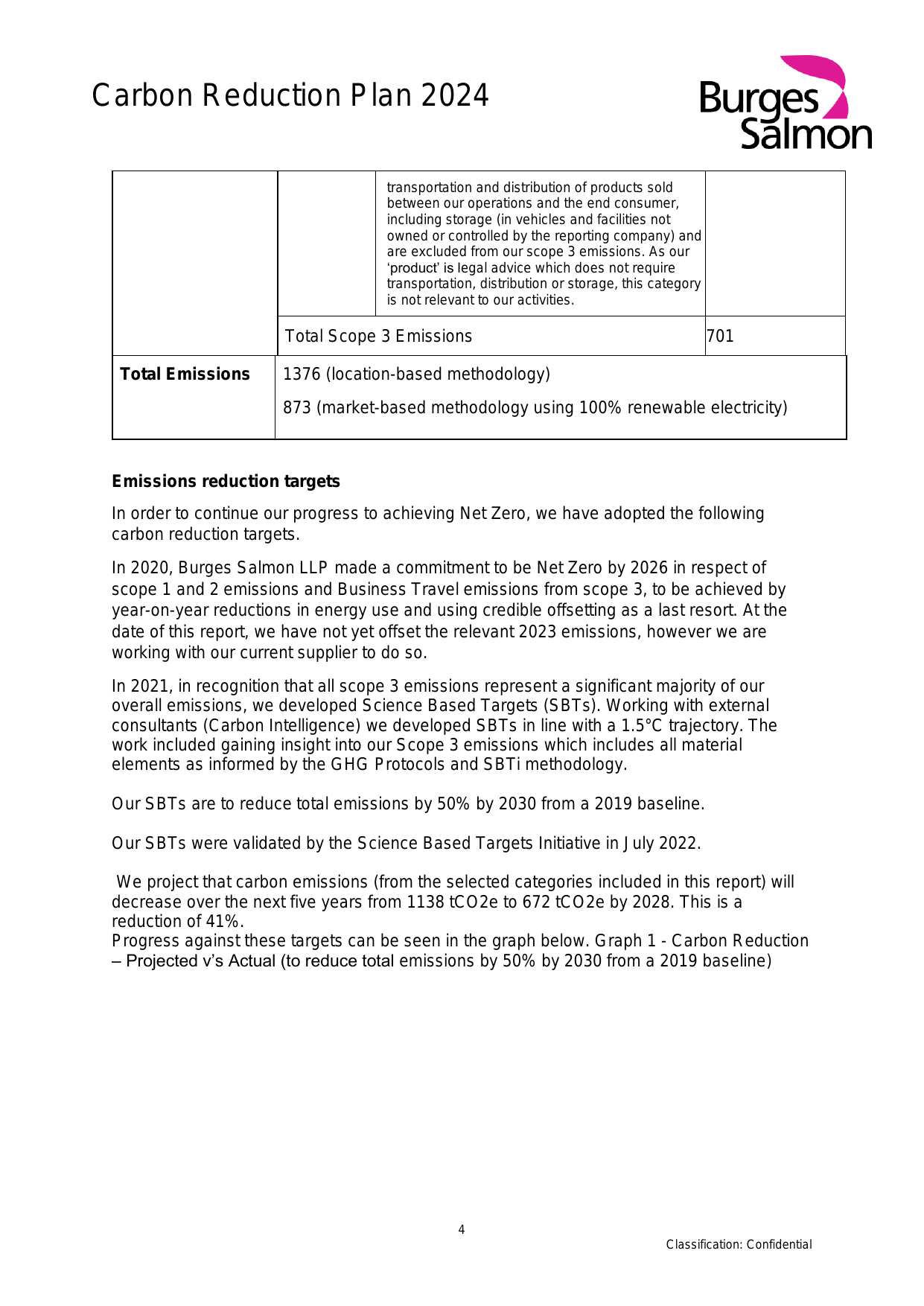 Emissions data extracted from page 4