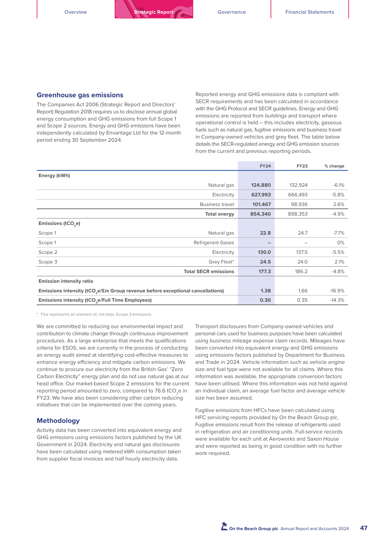 Emissions data extracted from page 49