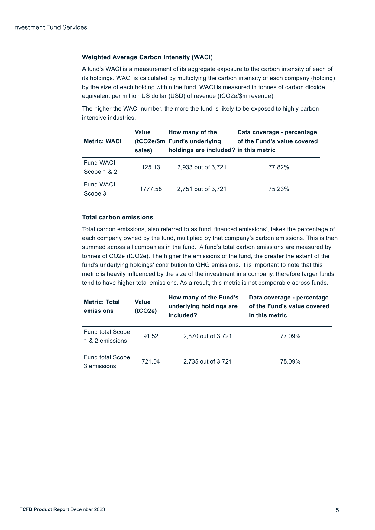 Emissions data extracted from page 6