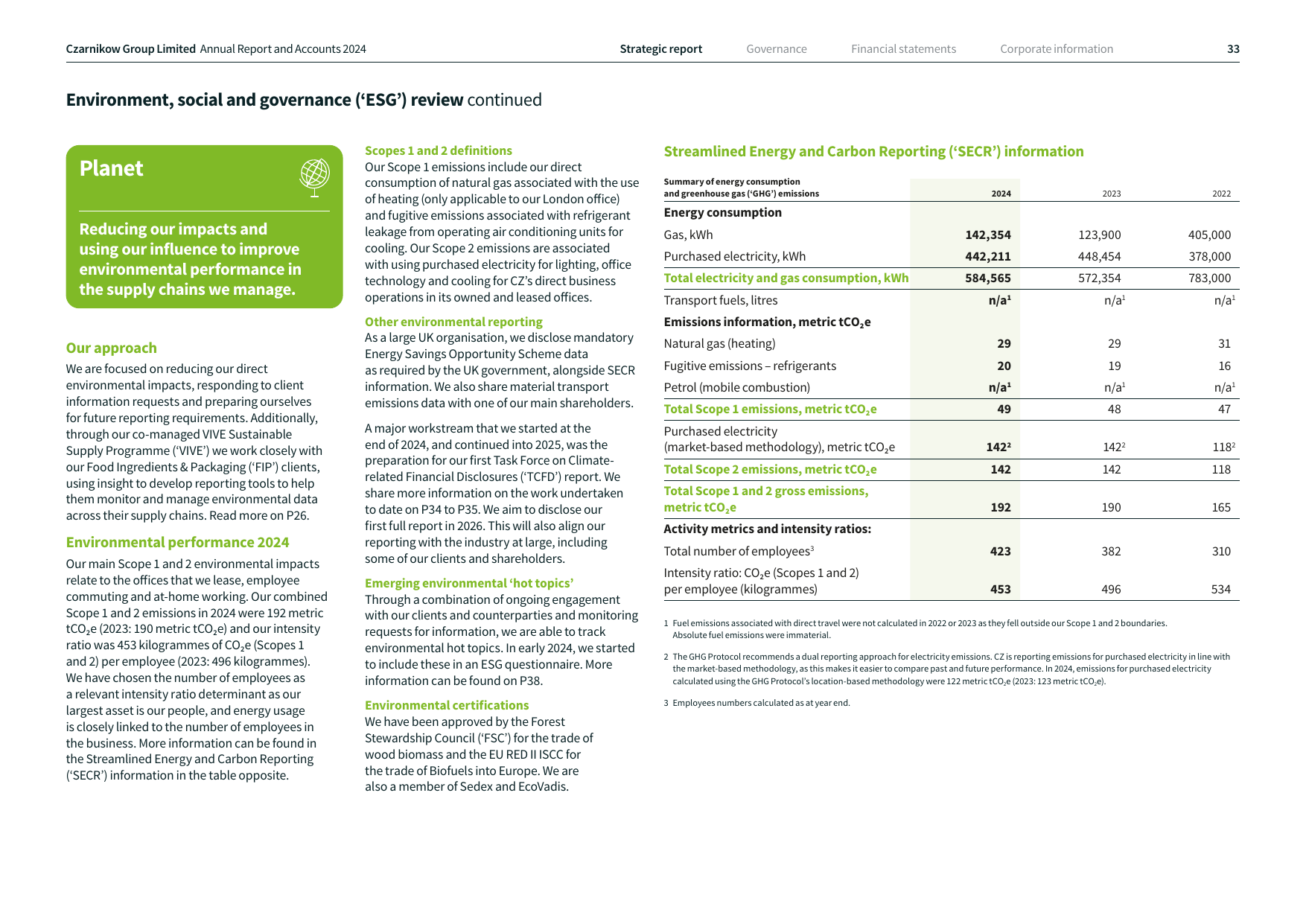Emissions data extracted from page 33