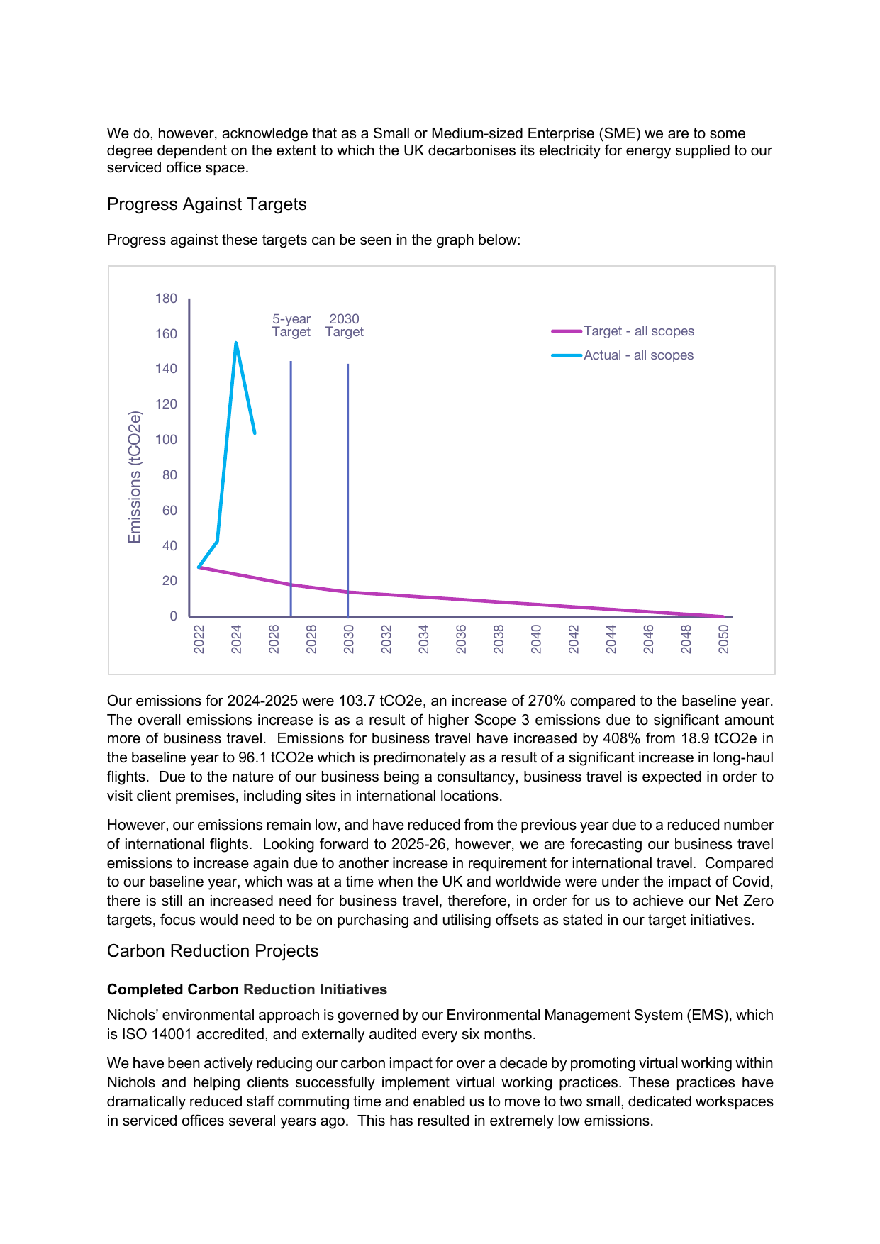 Emissions data extracted from page 3