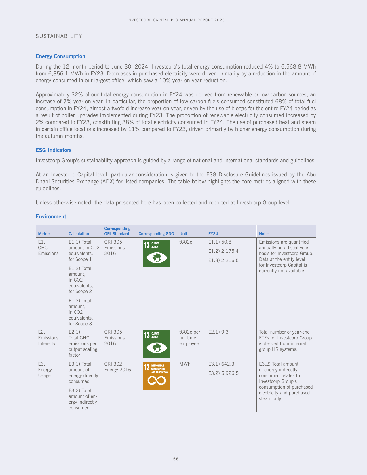 Emissions data extracted from page 58