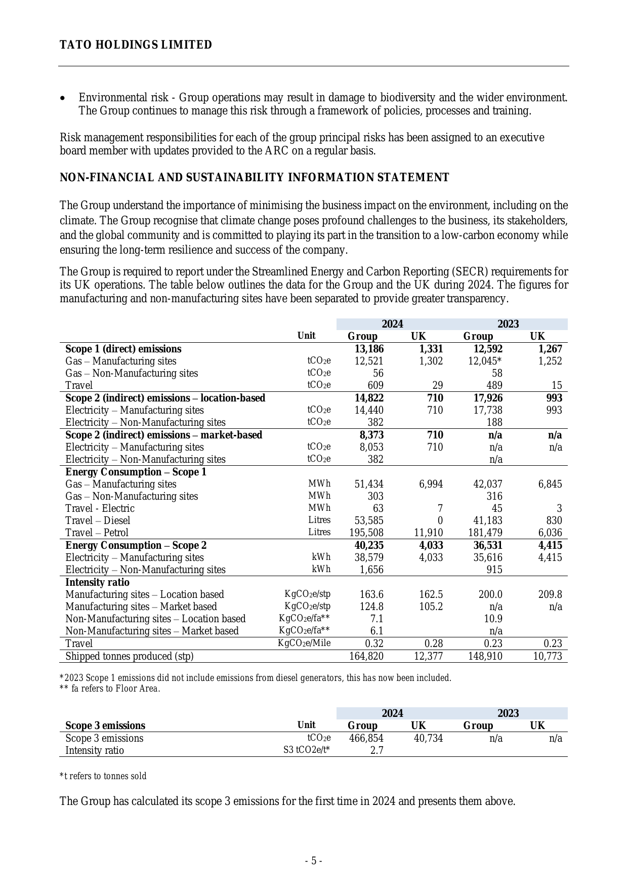 Emissions data extracted from page 7