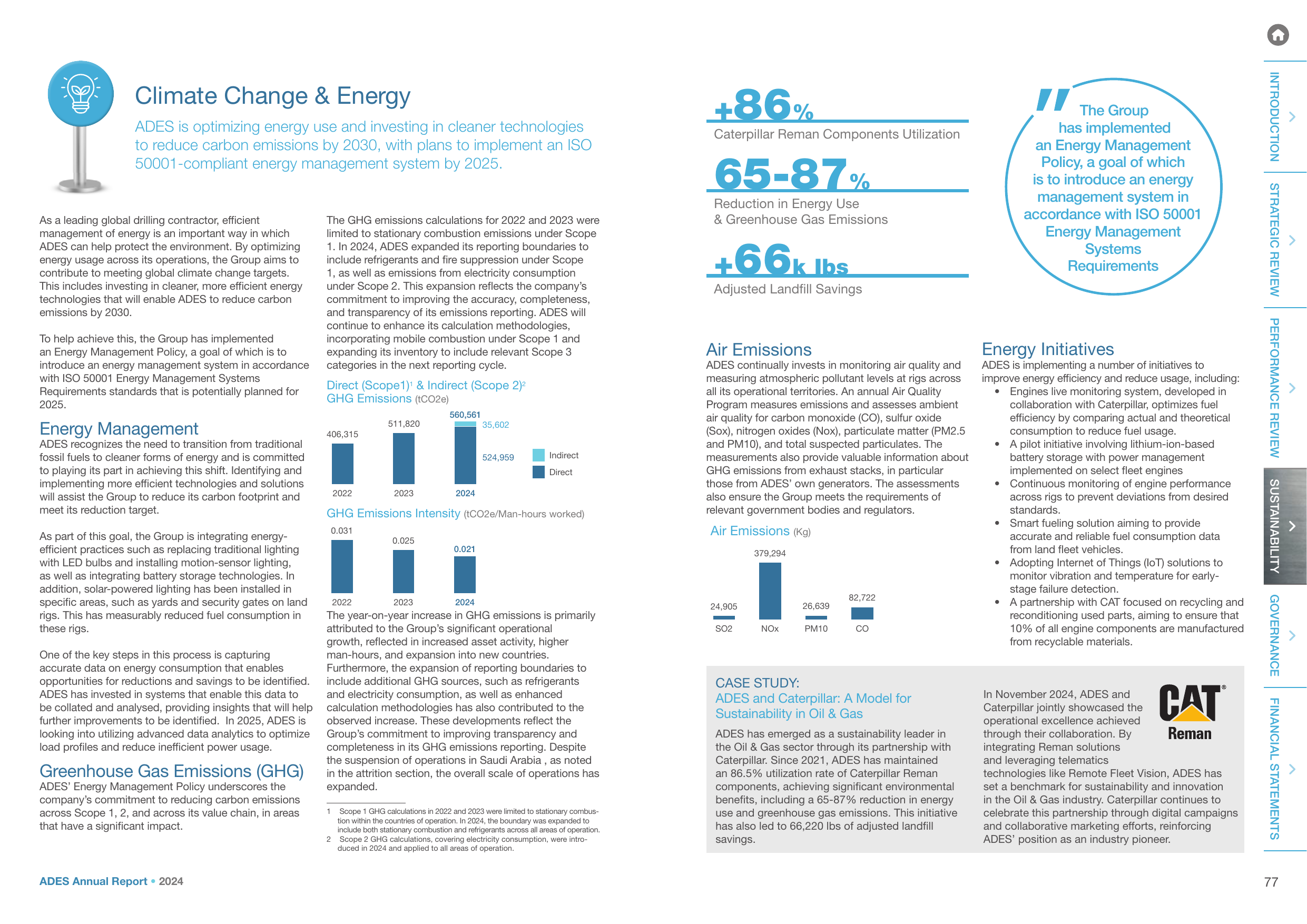 Emissions data extracted from page 39