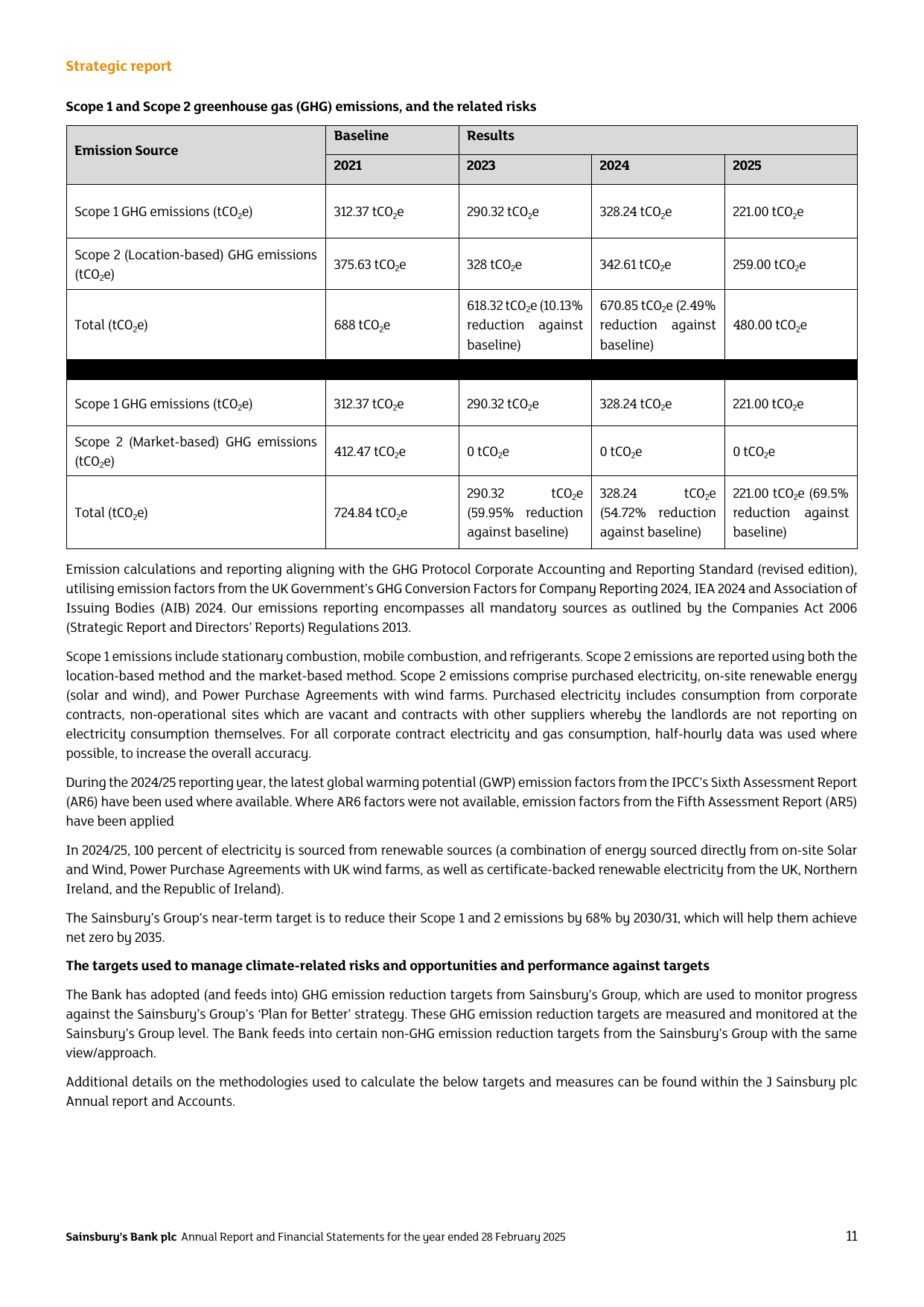 Emissions data extracted from page 11